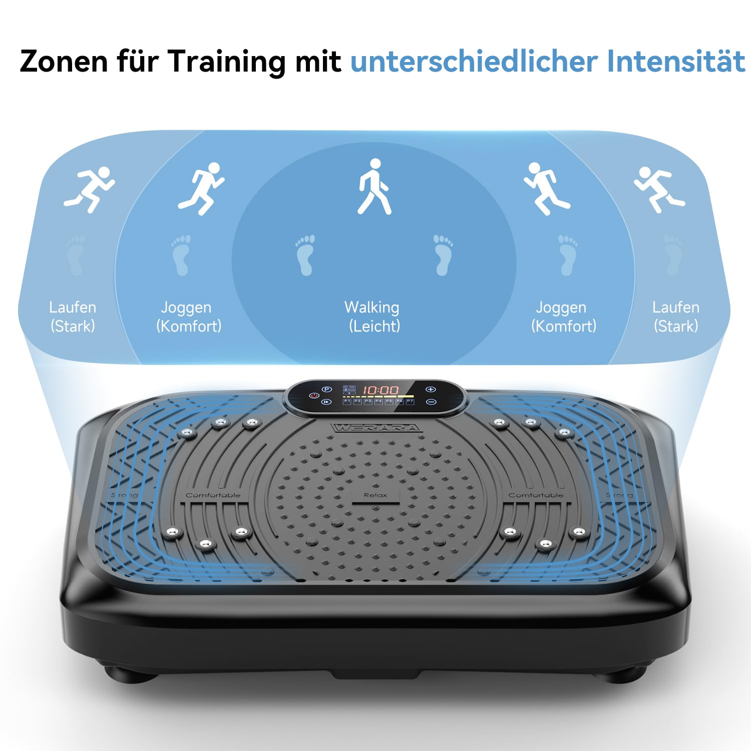 Vibrationsplatte mit App, Rüttelplatte Lymphdrainage bis 220KG | Starker 200W Motor, 199 Stufen Rüttelplatte Fitnessgerät zum Abnehmen, Bluetooth, LED Display & Trainingsbänder für Zuhause