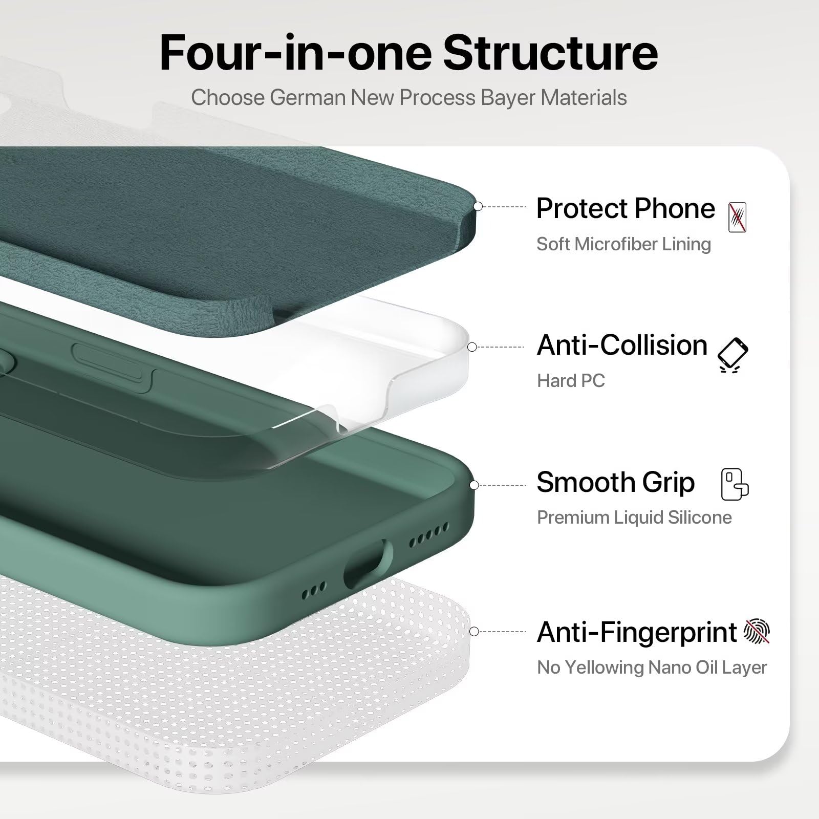 GOODVISH 3 in 1 Silicone Cover per iPhone 15 6.1" (2023), Custodia con 2 Pellicola Protettiva, Case per Cellulare Ultra Sottile Antiurto Resistente [Protezione Fotocamera], Verde Pino