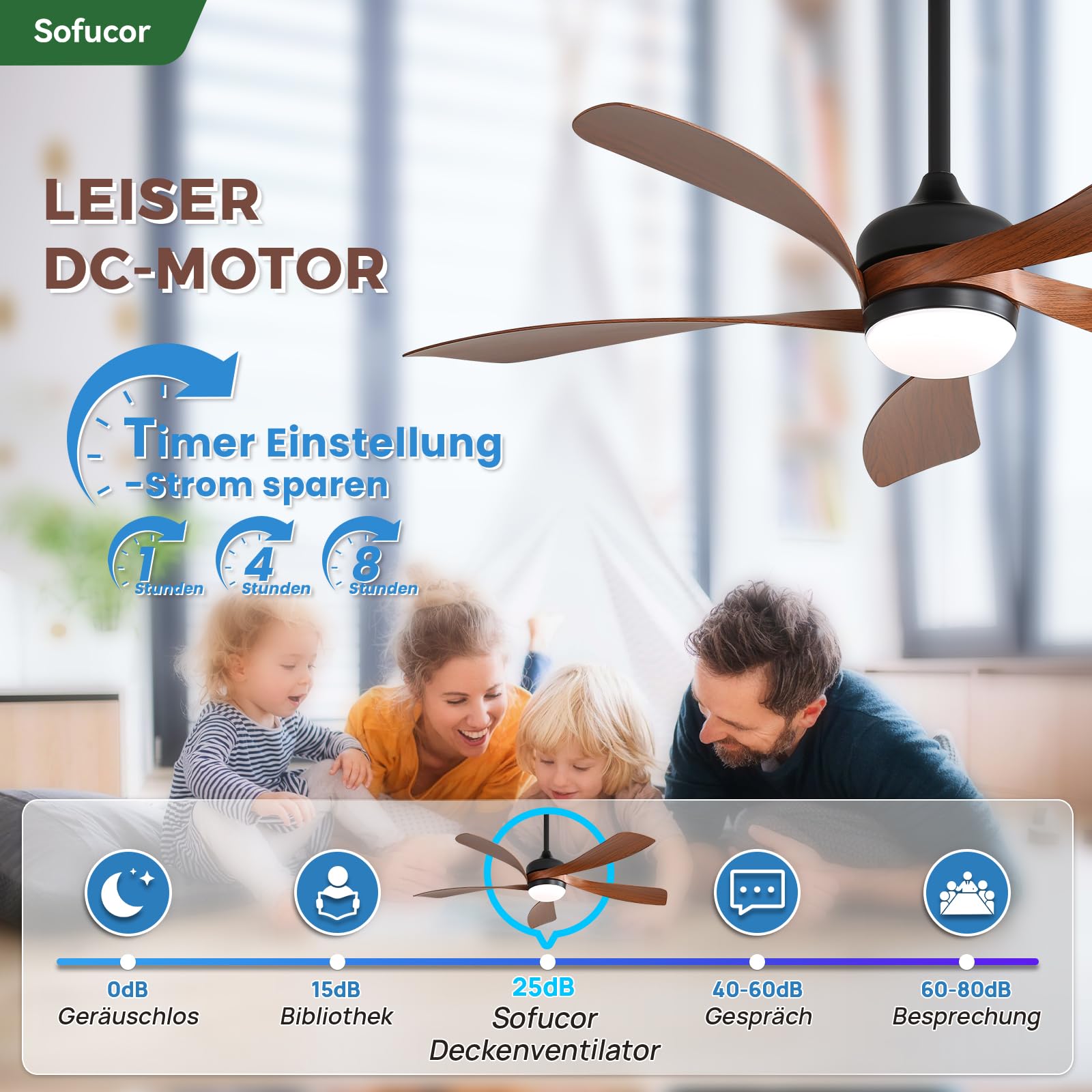 Sofucor Deckenventilator mit Beleuchtung und Fernbedienung, DC, 132 cm, 5 Flügel, Timer, 3 Farbtemperaturen, 6 Geschwindigkeiten, Sommer Winterbetrieb
