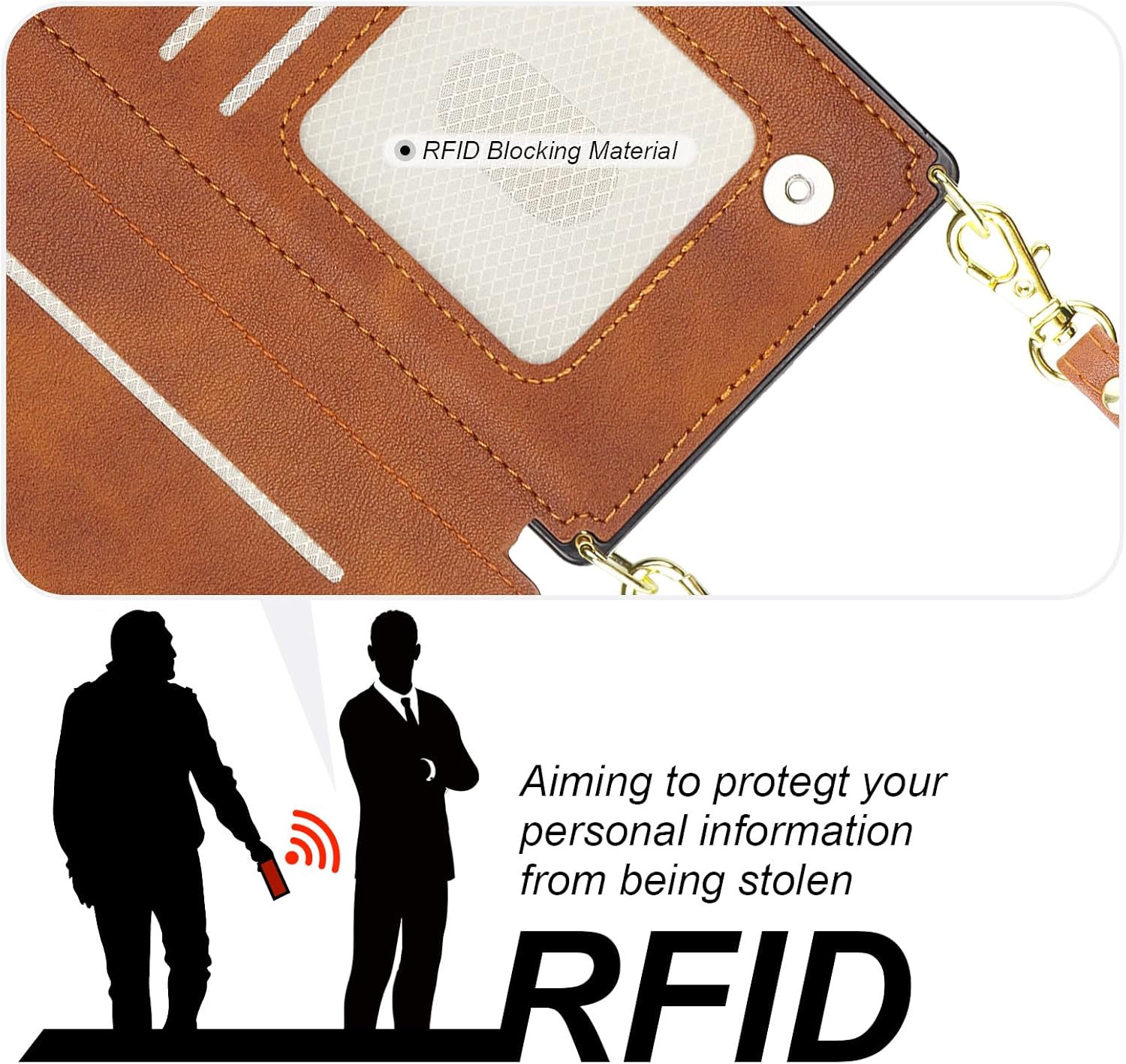 Bocasal Crossbody Wallet Case for iPhone 15 Pro with RFID Blocking Card Slot Holder, Magnetic Flip Folio Purse Case, PU Leather Zipper Handbag with Detachable Lanyard Strap 6.1 Inch 5G (Brown)