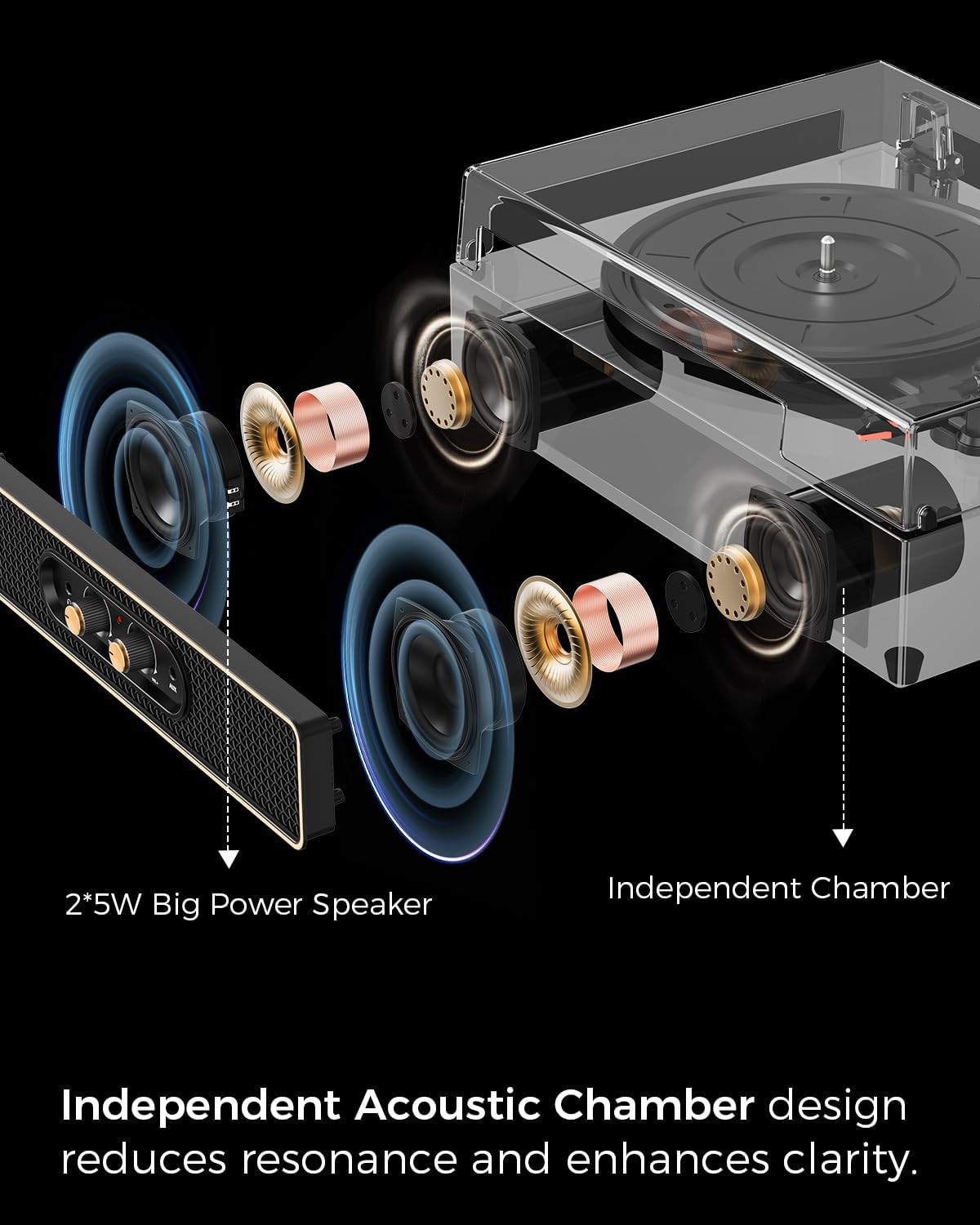 Retro Bluetooth Record Player with Built-in Speakers, 3-Speed Belt-Drive Turntable, Bass & Treble Control, Compact Vinyl Player with Transparent Dust Cover, RCA Output, AUX-in, Headphone Jack, Black