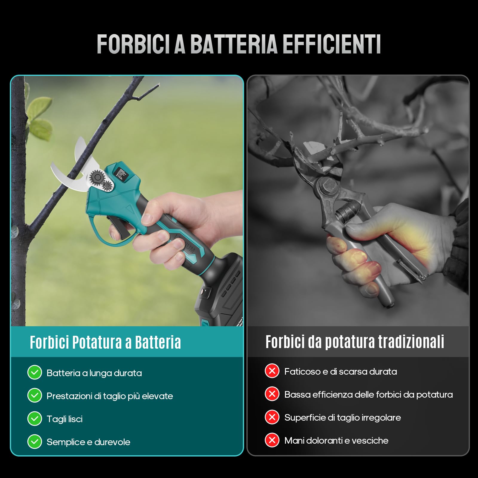 Geevorks Forbici Potatura Elettriche-30mm Cesoie Potatura Elettriche Professionali Con 2 21V/2000 mAh Batteria-Forbici a batteria da potatura per potatura per Giardinaggio Albero da Frutta Delle Viti
