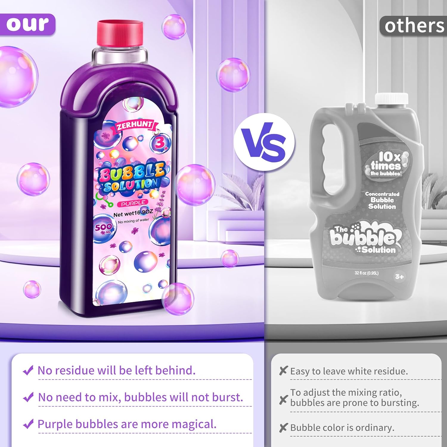 Zerhunt Non-Toxic Bubble Solution Refills: Purple Bubble Solution Suit Various Bubble Toys - 500ML Magical Bubble Refill for Bubbles Machine