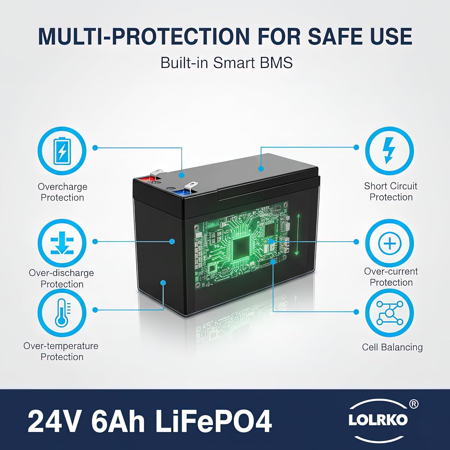 24V LiFePO4 Battery 6Ah, Deep Cycle Lithium Iron Phosphate Battery Pack with Charger, Female Spade Terminal Wire, for DIY Electronics, LED Lighting, and Camping