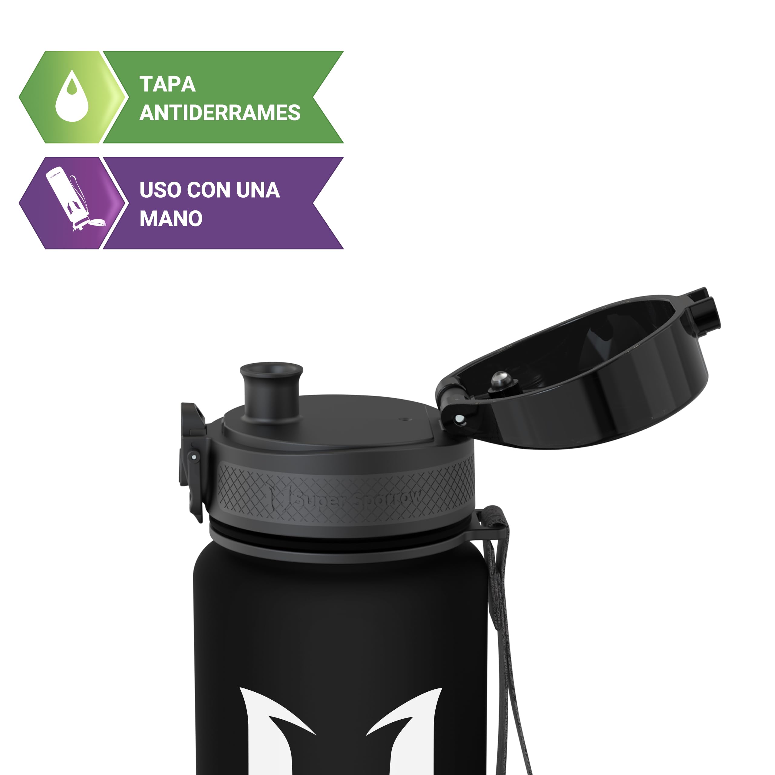 Primer plano del mecanismo de apertura de un solo toque de la tapa de la botella Super Sparrow.