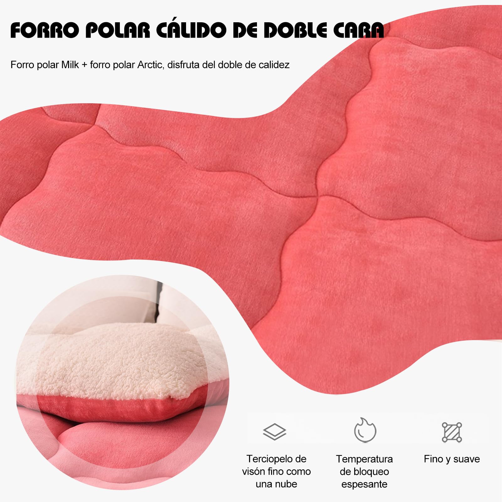 Ergocar Manta Reversible Sherpa - Suave y Esponjosa, Gruesa para Sofá, Cama, Viaje, Sala de Estar