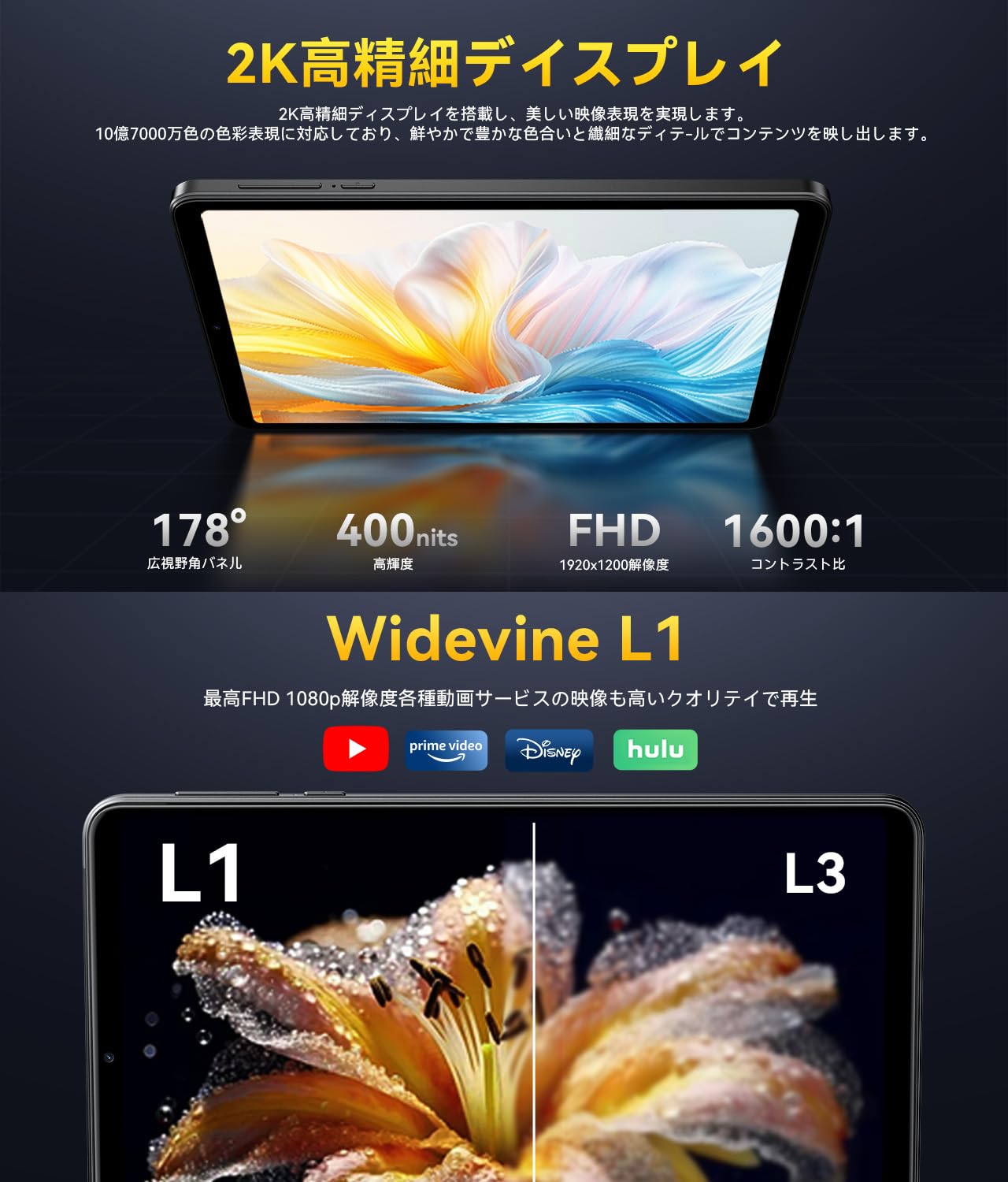 Amazon.co.jp: 【無料専用ケース】Android15 タブレット8インチ