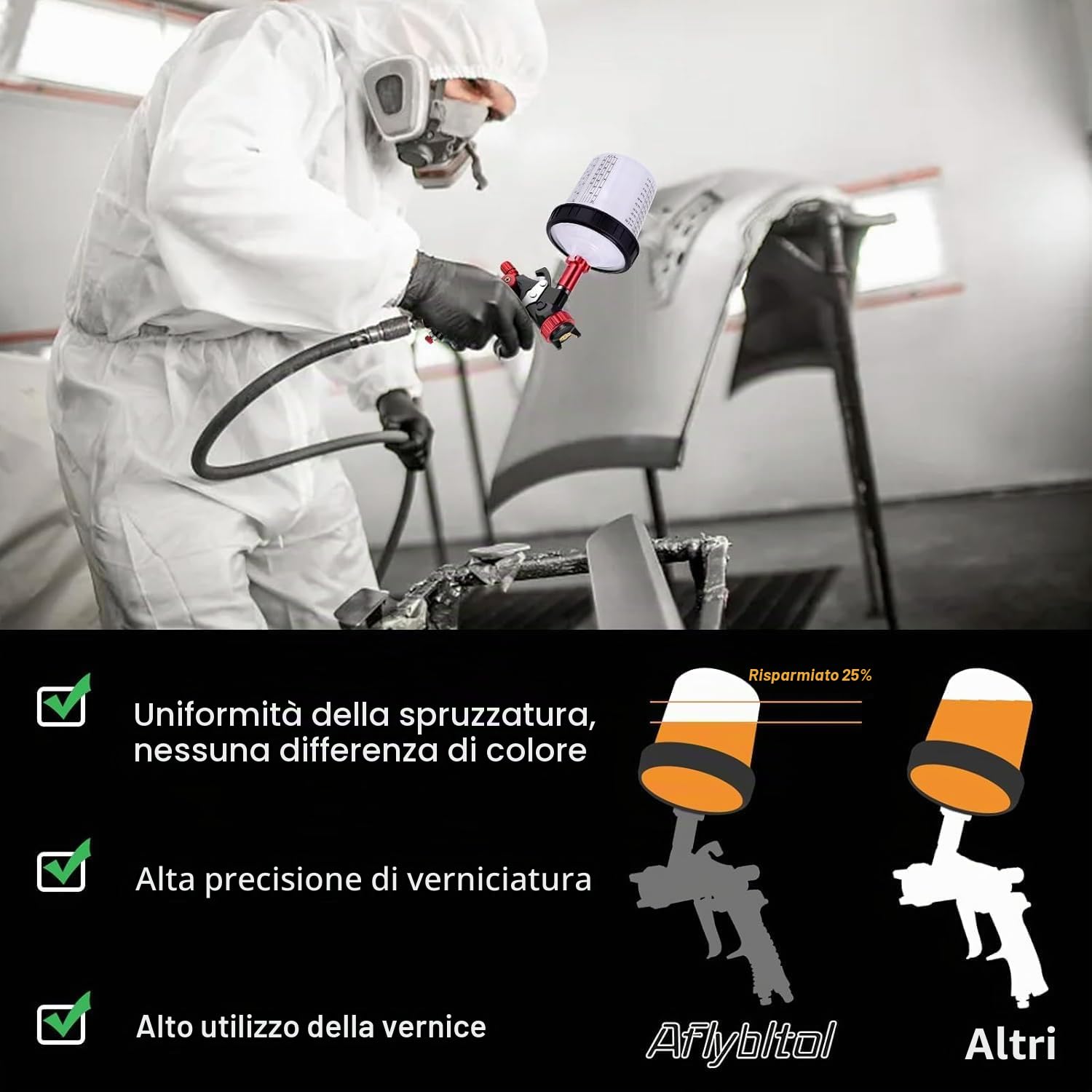 Pistola a Spruzzo Professionale con Bicchiere Miscelatore Rapido, Kit di Pistola a Spruzzo per Verniciare da 1,3MM, Pennelli per Pulizia, Regolatore di Pressione per la Pittura dell'Auto