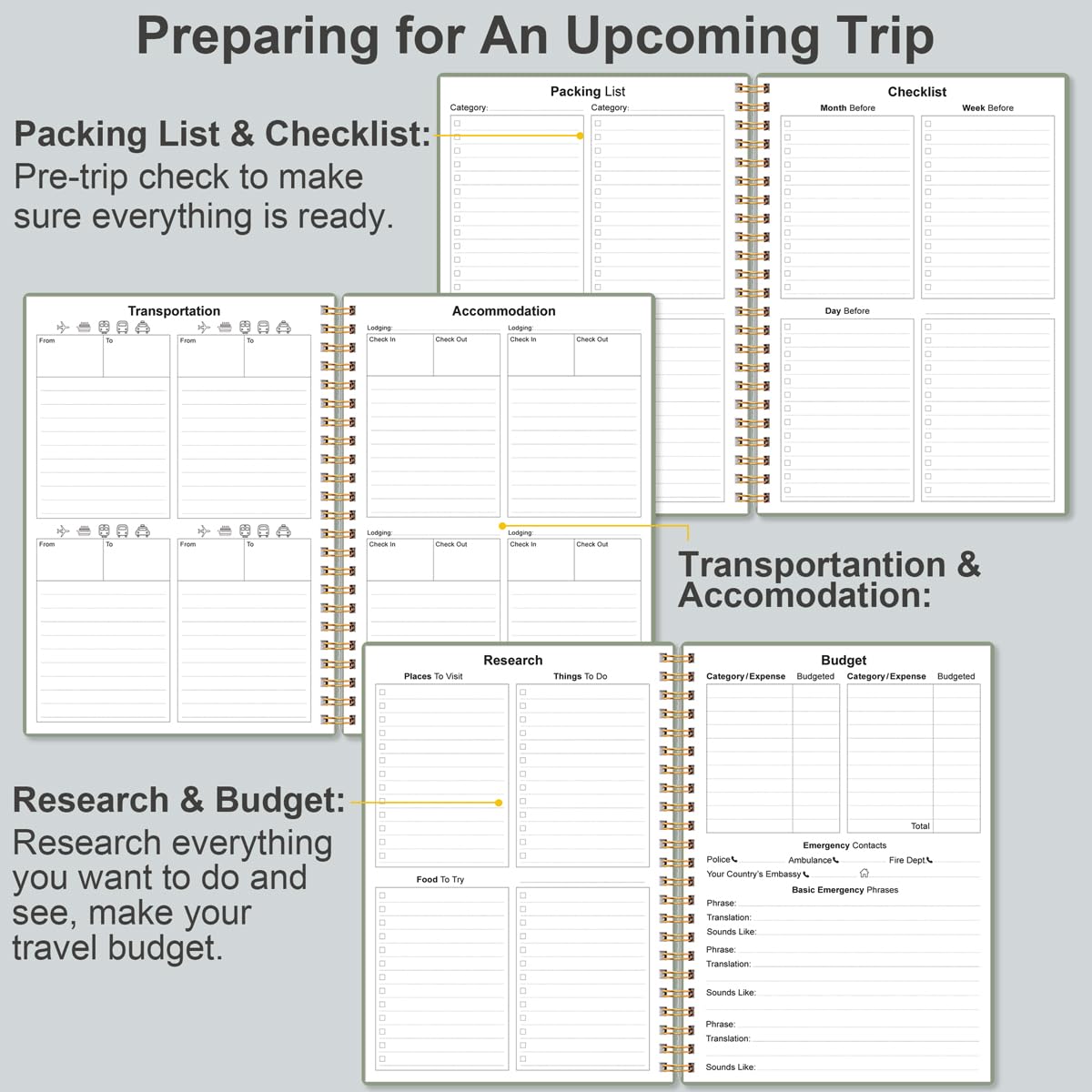 Heveboik Travel Journal for Women & Men, Vacation & Road Trip Planner Organizer, Travel Notebook for 6 Trips - Image 4