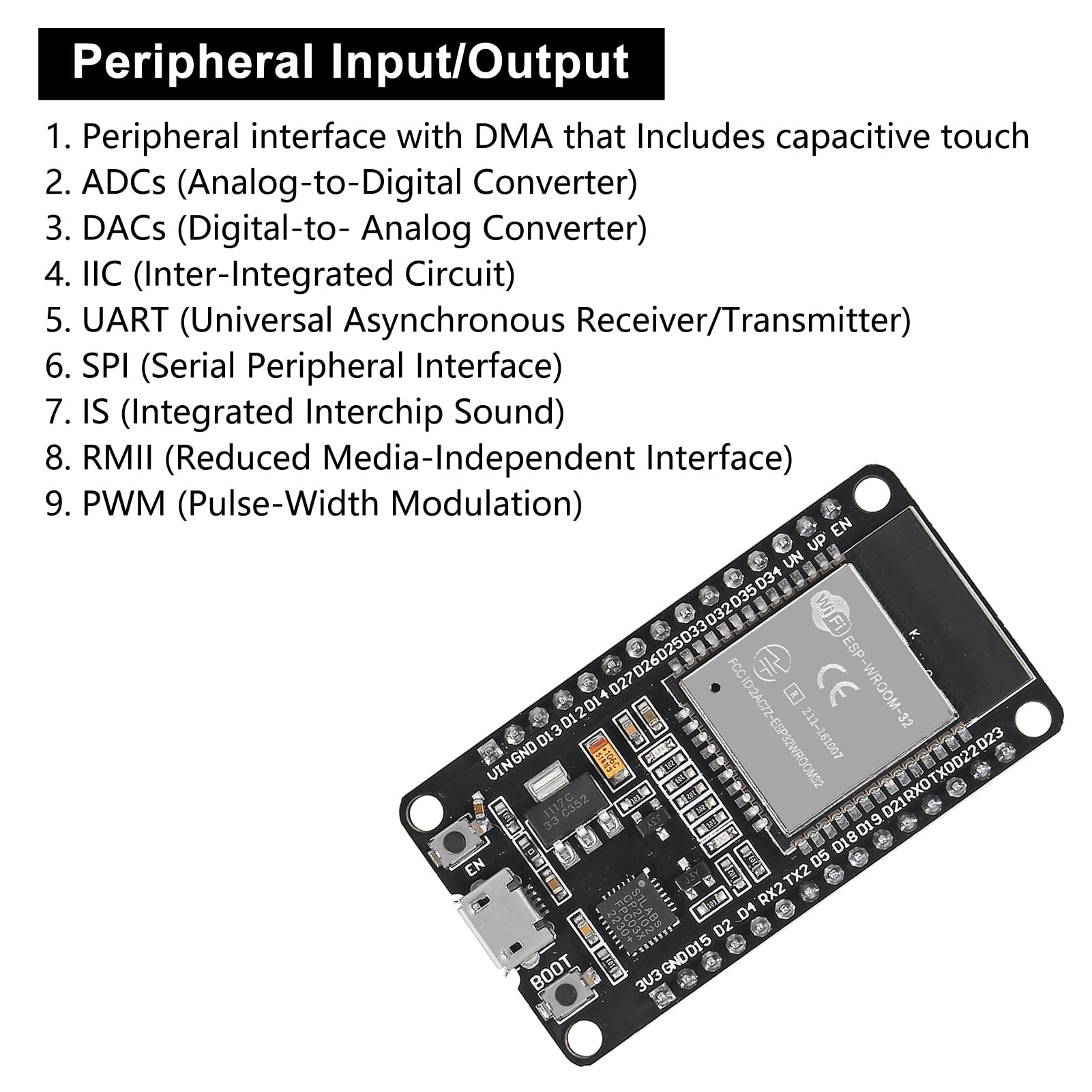 Amazon.com: 95pcs Basic Starter Kit for ESP32 ESP-32S WiFi 
