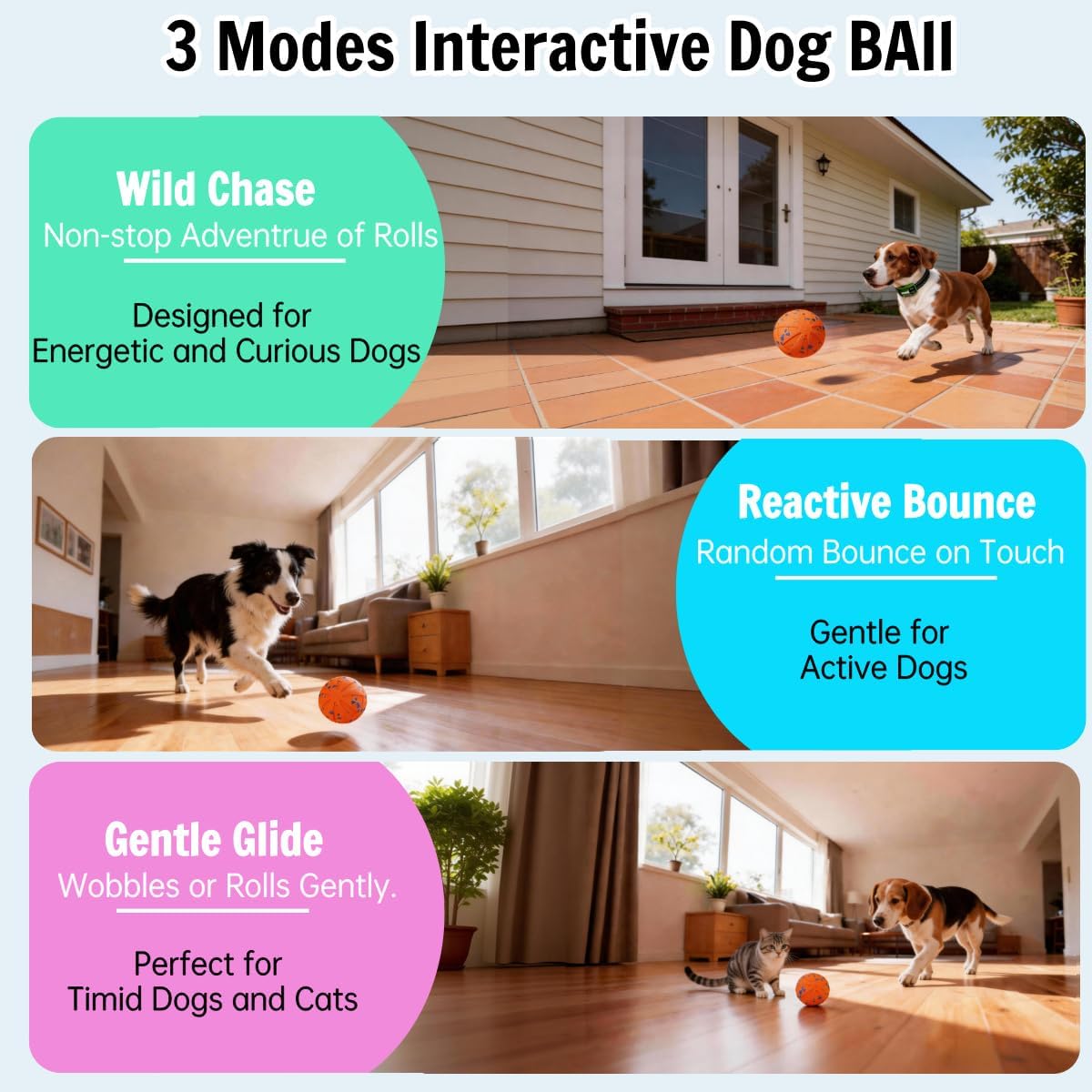 Interactive Dog Ball, Automatic Self-Rolling Moving Ball for Dogs, Smart Jumping Dog Toy for Small Medium Large Breeds, USB Rechargeable Active Pet Toy, Durable E-TPU Shell