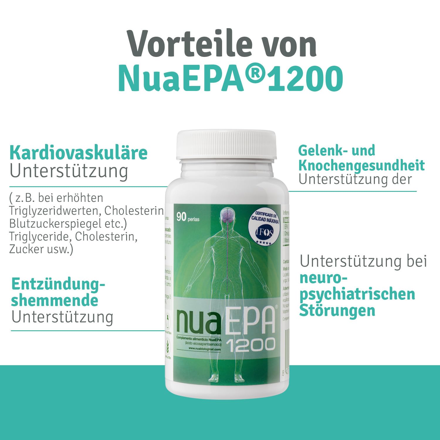 Nua Biological NuaEPA®1200 – Omega-3 100% EPA – 90 Kapseln (3 Monate) – 1200 mg EPA pro Kapsel – Triglycerid-Form – Hohe Konzentration – Ohne leere Fette