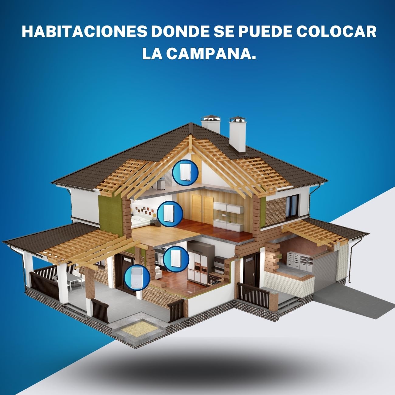 Timbre Inalámbrico 3 Receptor IP65 Impermeable 100m Timbre Inalámbrico Exterior, 4 Niveles de Volumen (0-110dB) y 51 Melodías para Hogar. No Necesita Batería