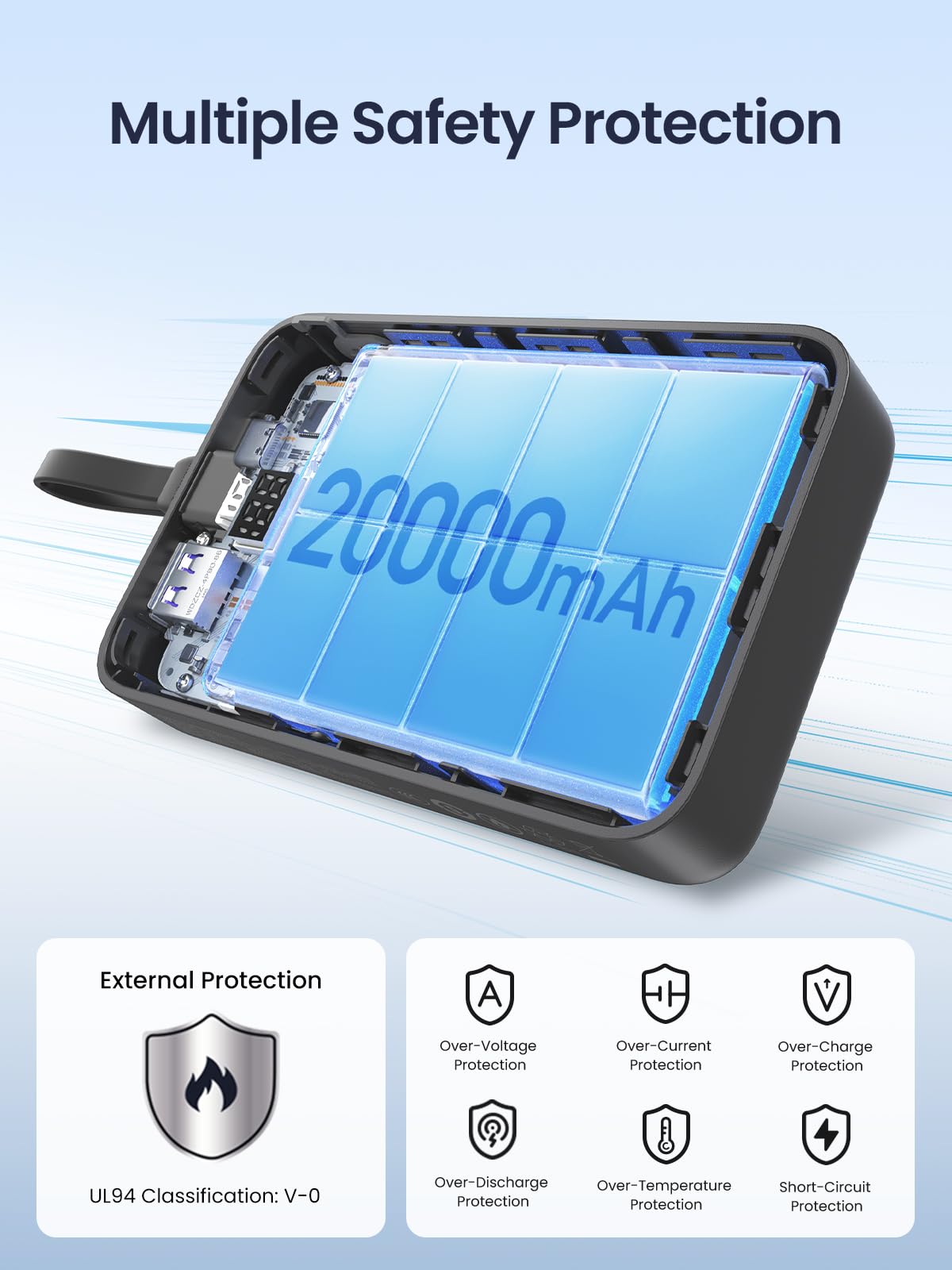 UGREEN Batterie Externe 20000mAh 22.5W Câble USB C Intégré Power Bank Portable Charge Rapide Input Output 2 Ports Écran LED Compatible avec iPhone 17 16 15 14 Air Plus Pro Max Galaxy S25 S24 S23 iPad