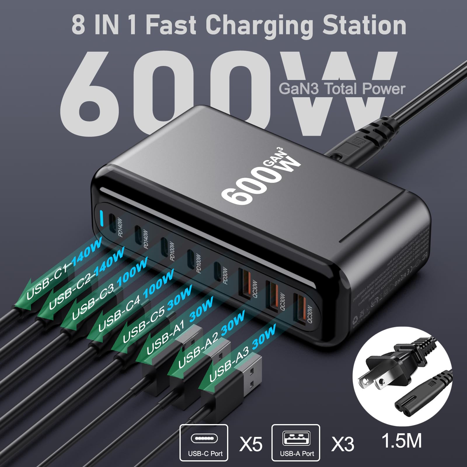 600W USB C 100W USB C Charger Block, GaN III 8-Port Fast Charging Station Hub,PD 3.1 140W Laptop Charger Adapter Compatible with MacBook Pro/Air,DELL,Steam Deck,iPhone 16/15/14,Galaxy S24 (Black 600W)