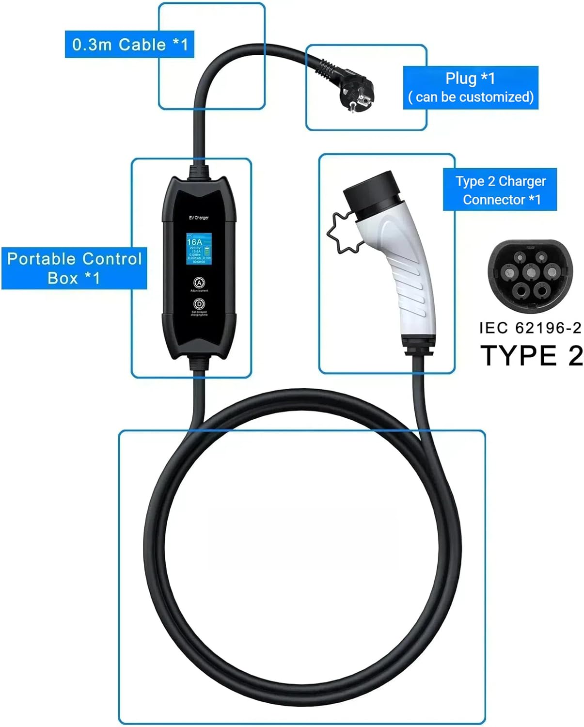Portable EV Type 2 Charger with Customized Plug, 85-264V, 8-16A Variable, 3.5kW, 1-Phase, 5-metre (Type 2 to EU Schuko Plug)