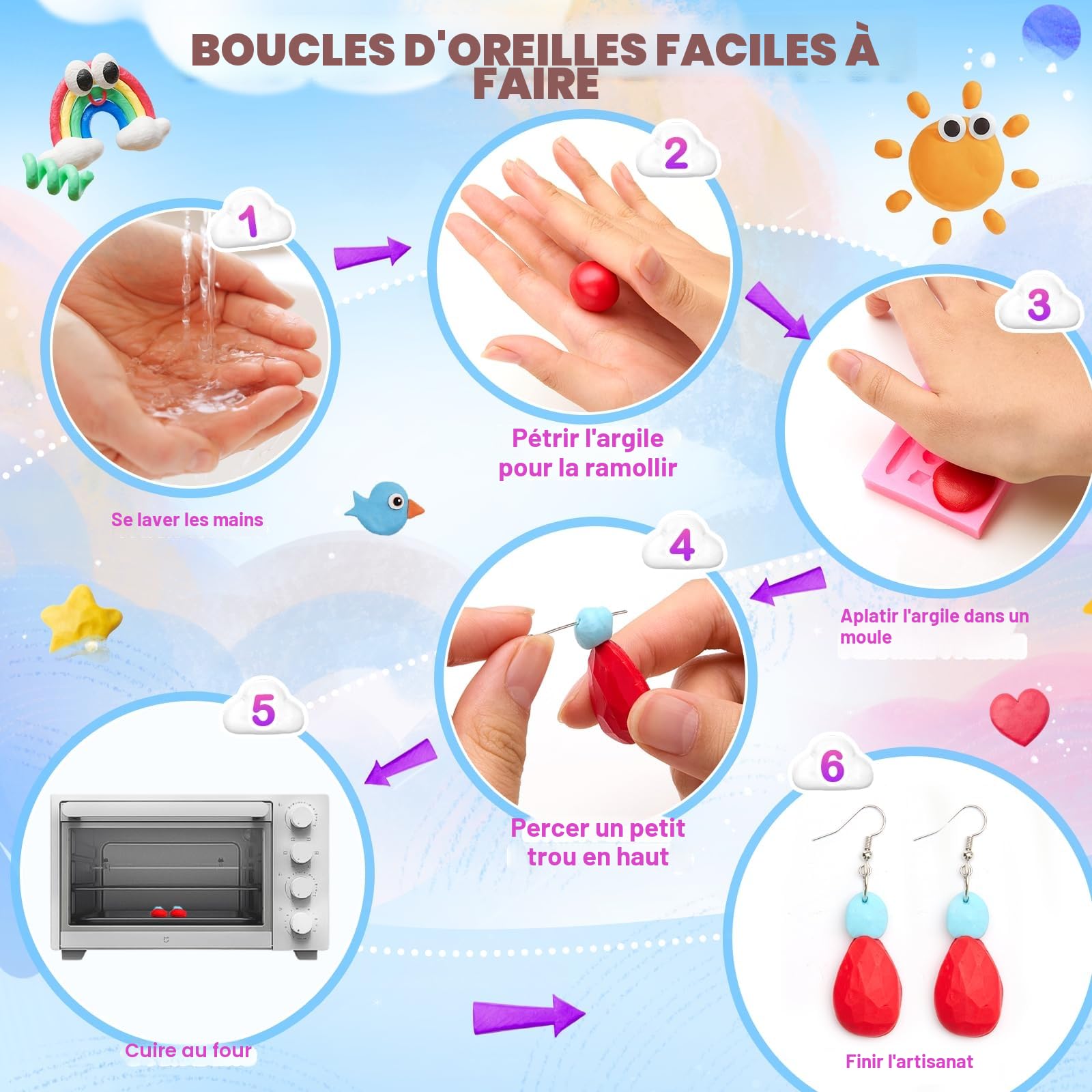 Bridokit 54 Pcs Pate Polymere, Cuisson Argile Polymère, Pâte Polymère pour Enfants avec 19 Outils de Modélisation et 2 Moules en Silicone, Cadeau de Noël pour Enfant