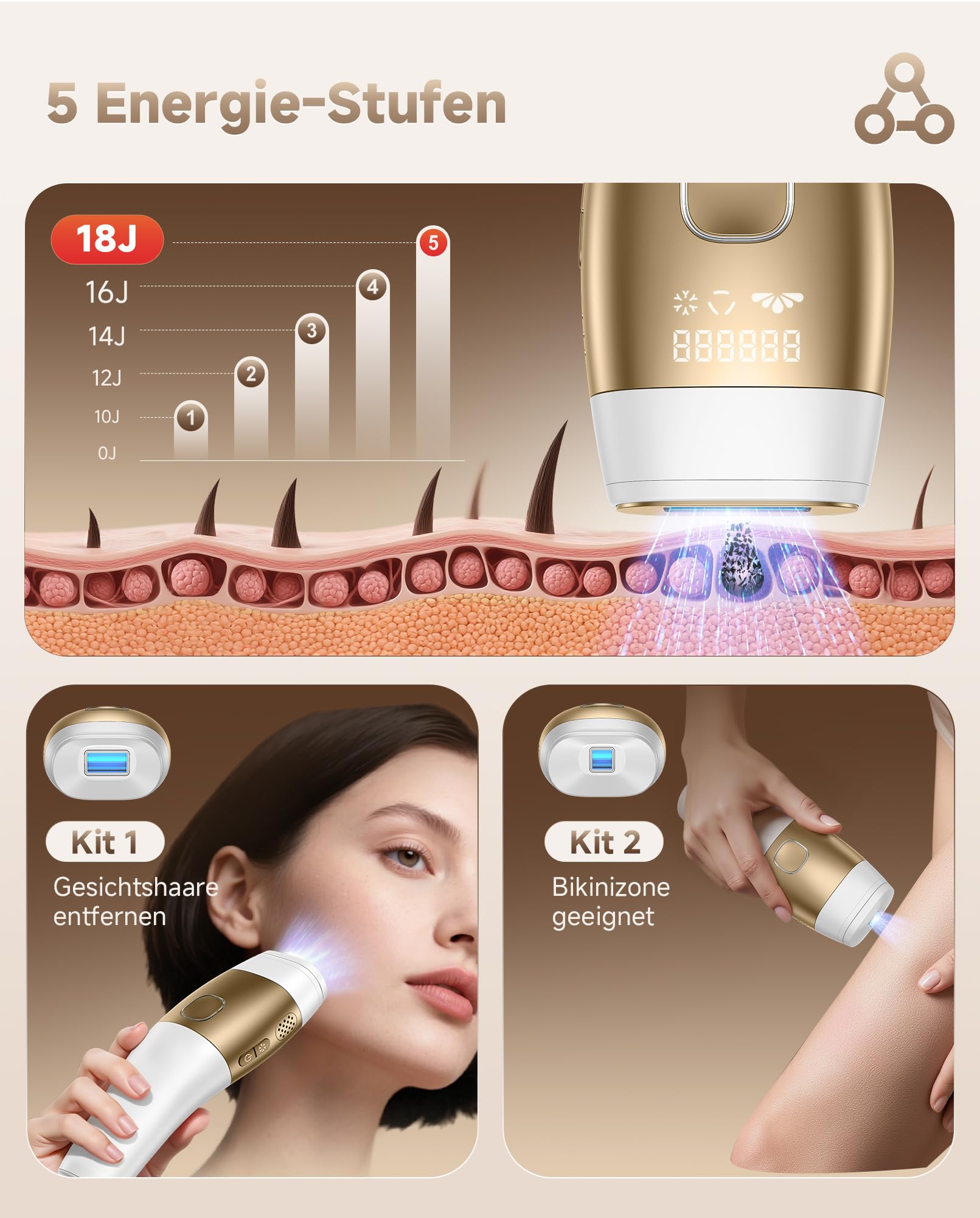 21J Epilatore Luce Pulsata con Funzione di Raffreddamento, Epilatore Laser Indolore a 2 Modalità, per Viso, Ascelle, Zona Bikini e Depilazione Corporea Totale