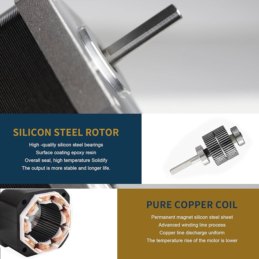 Amazon.com: CNCTOPBAOS Nema17 Stepper Motor 78oz.in 48mm