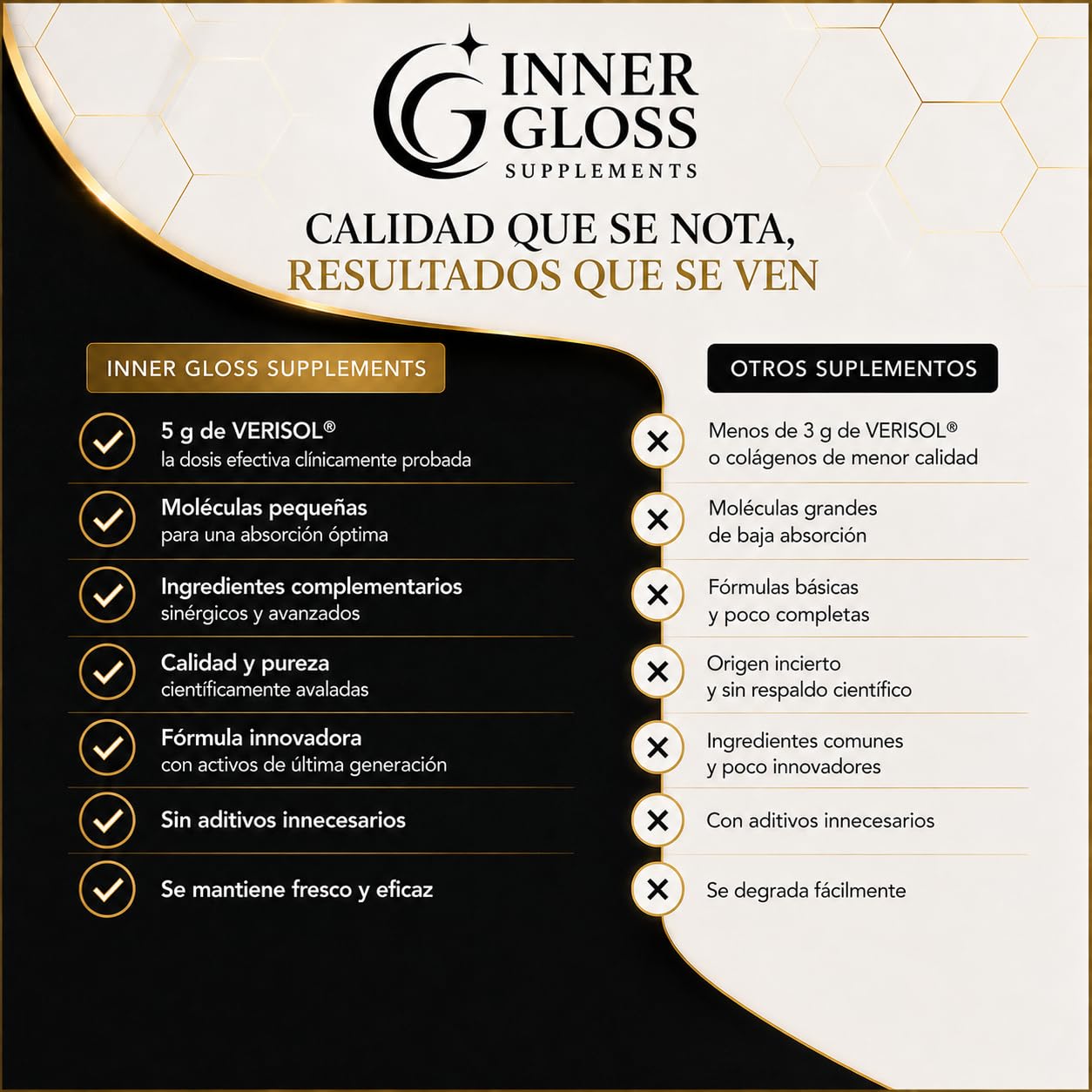 Colágeno Hidrolizado VERISOL® (5000 mg) + Elastina PROLASTIN® + Ácido Hialurónico + Biotina + Coenzima Q10 + Glutation + Vitamina B12 + Fisetina - Un Total de 23 ingredientes en perfecta sinergia.