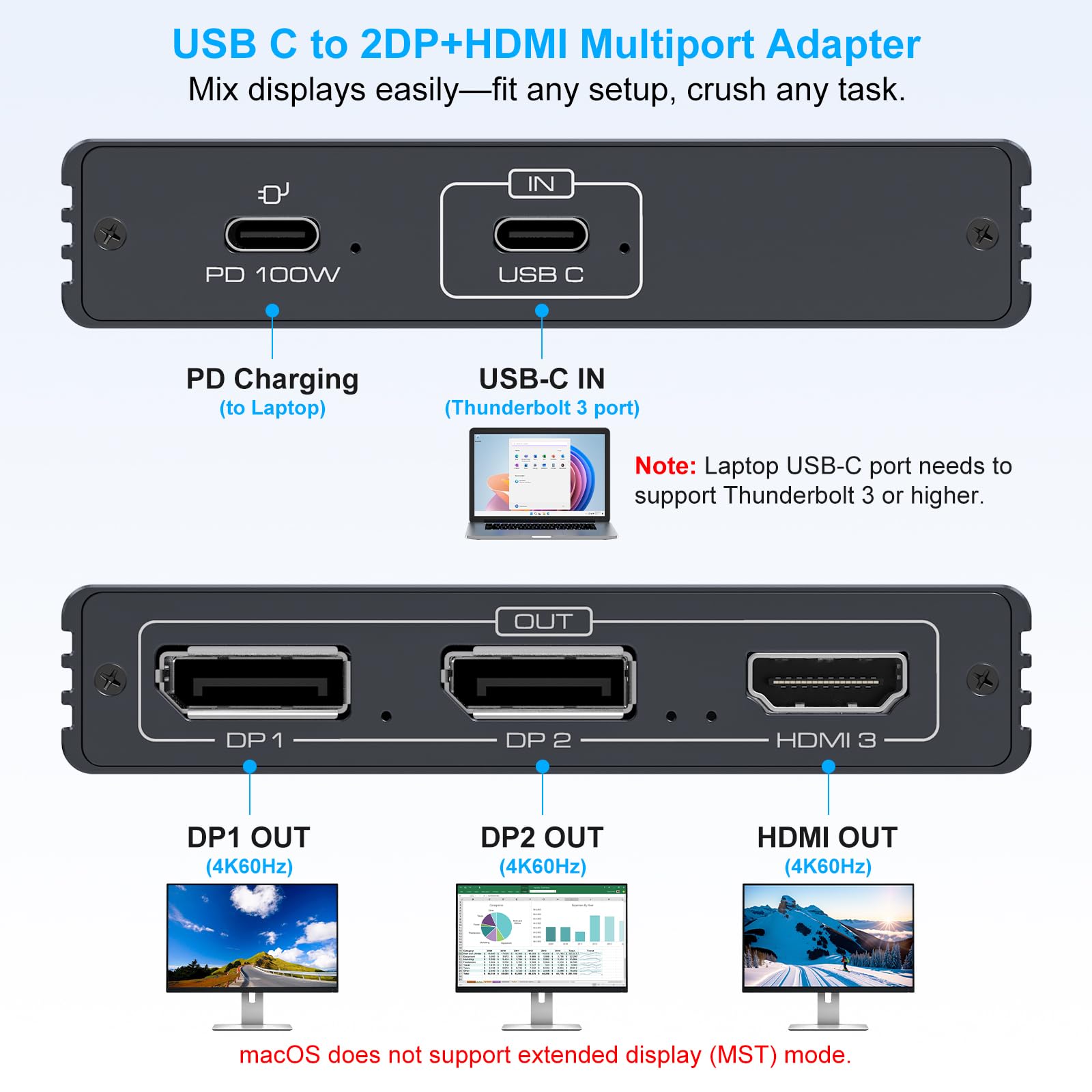 Adaptateur USB C vers HDMI + 2 Displayport 3 moniteurs 4K60Hz DP HDMI Splitter 1 entrée 3 sorties pour affichage étendu avec charge PD 100 W, Plug & Play, compatible avec ordinateur portable, PC