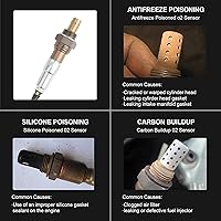 Vista 3 de 234-5010 Sensor de oxígeno para Acura MDX RL TL Honda Accord Odyssey Pilot Ridgeline Saturn Vue 3.2L 3.5L