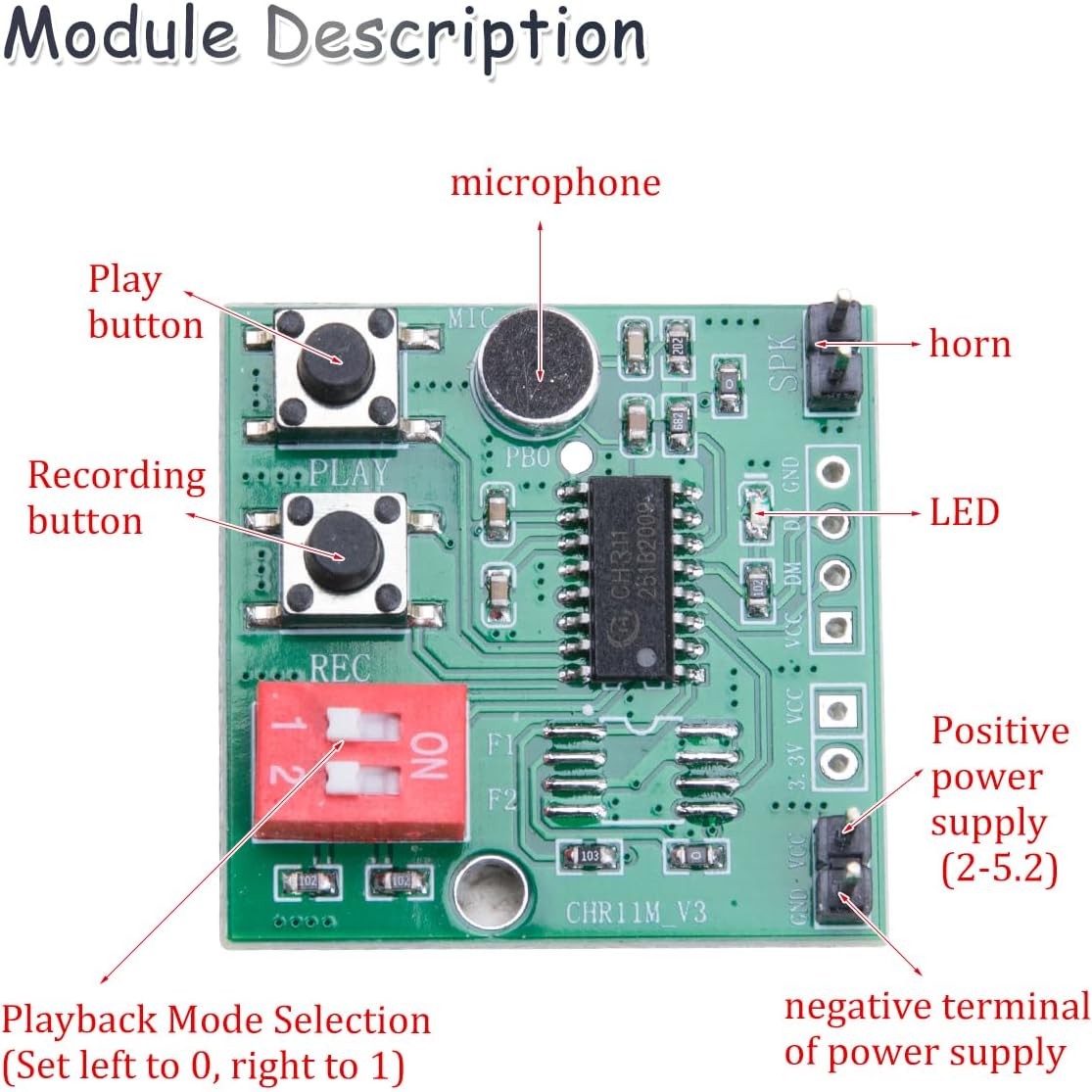 ZORZA 3Pcs Voice Recording Module with External Flash Support 35 Second Recordable Sound Module DC 2-5.2V Input with 8R 0.5W Speaker Installation Location and LED Indicator for DIY Greeting Card Box