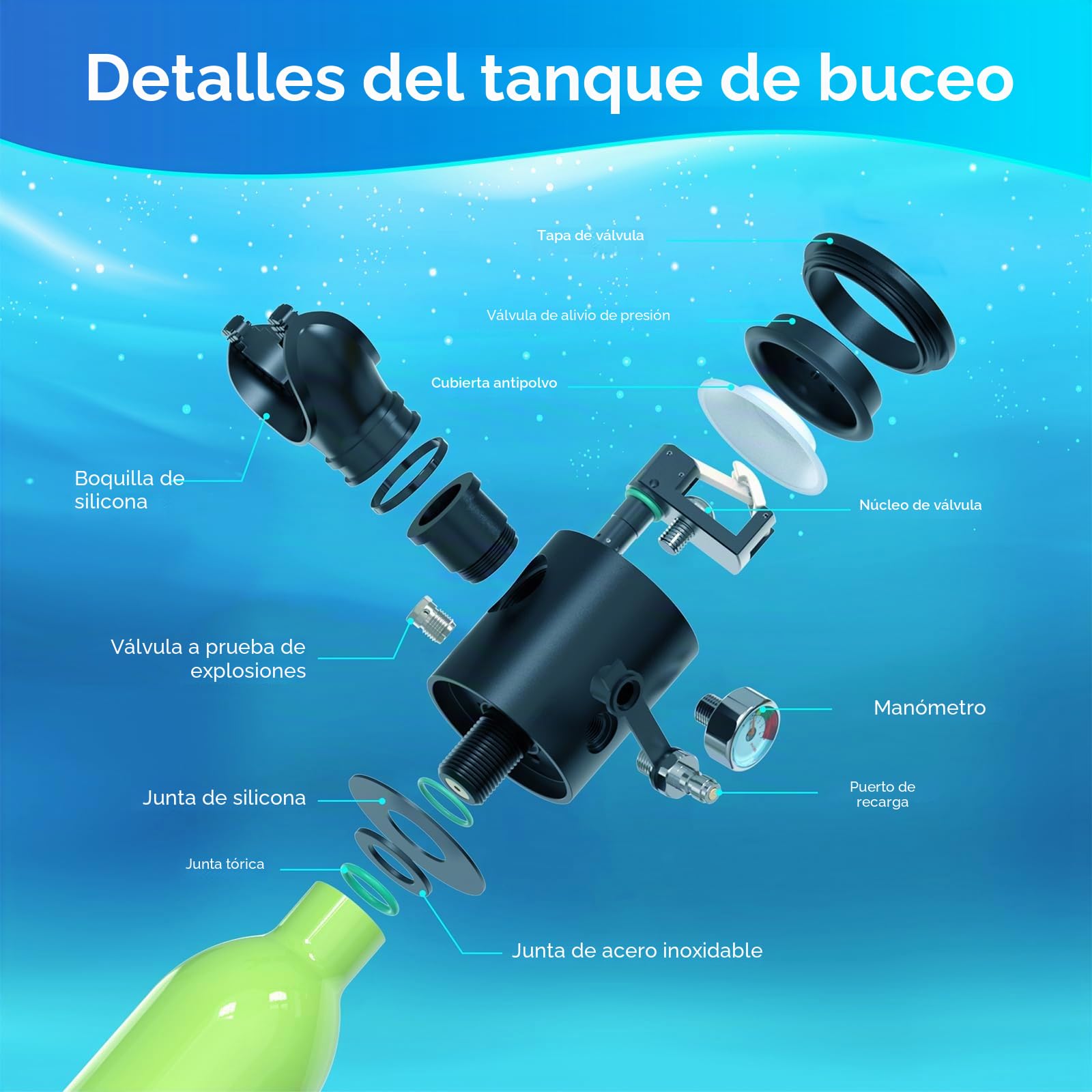 SMACO Tanque de Buceo Mini 0.5L con Máscara Completa y Snorkel - Sistema de Buceo Portátil para Snorkel en Aguas Poco Profundas, Equipo de Suministro de Aire de Emergencia