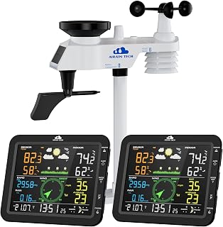 Wireless Weather Station with Dual Displays, Outdoor Sensor, Rain Gauge, Wind Speed, Atomic Clock, Indoor Temperature/Humidity, Barometric Pressure, and More (No WiFi).