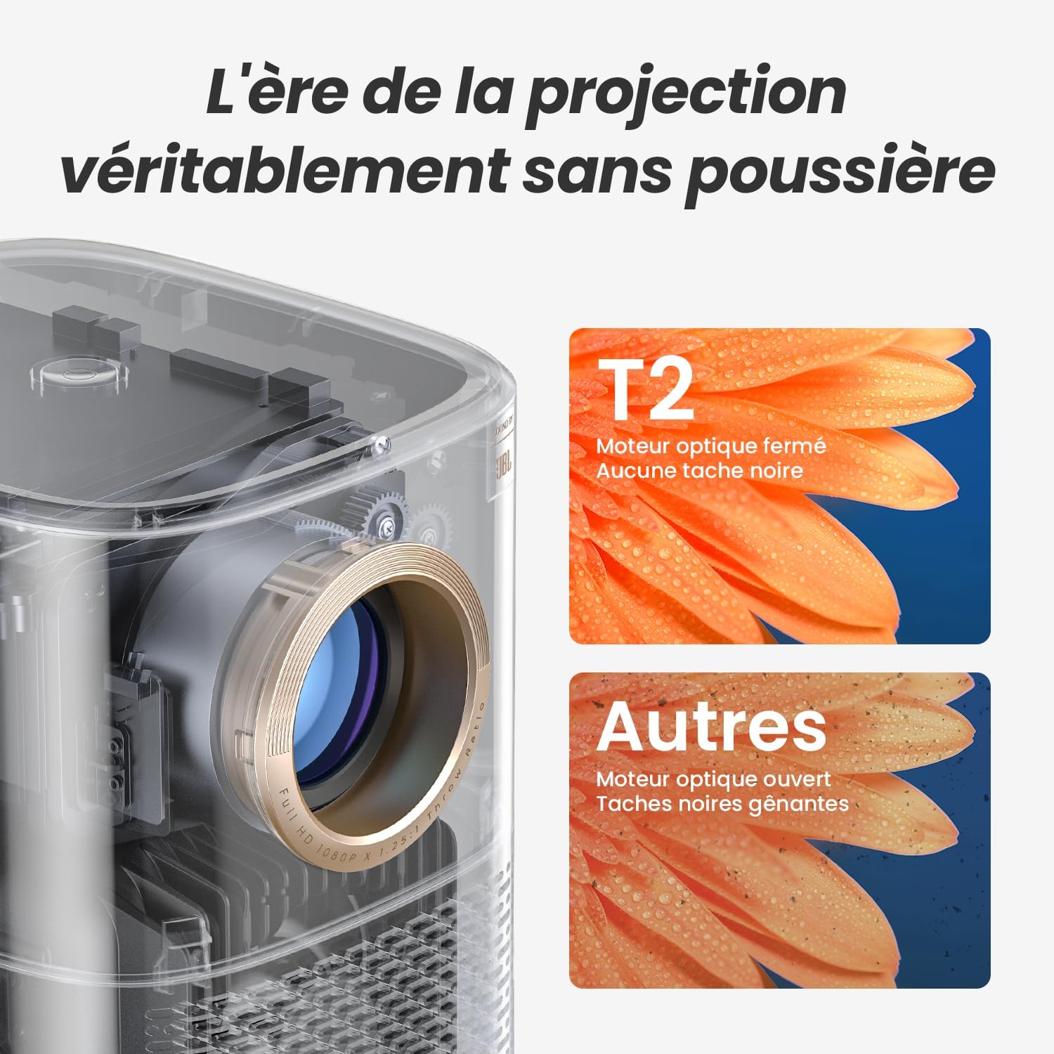 [Sound by JBL & Built-in Battery] Yaber T2 Outdoor Projector with WiFi 6 and Bluetooth, Native 1080P Smart Movie Portable Projector for Inside and Outside, Compatible with TV Dongle (Not included)