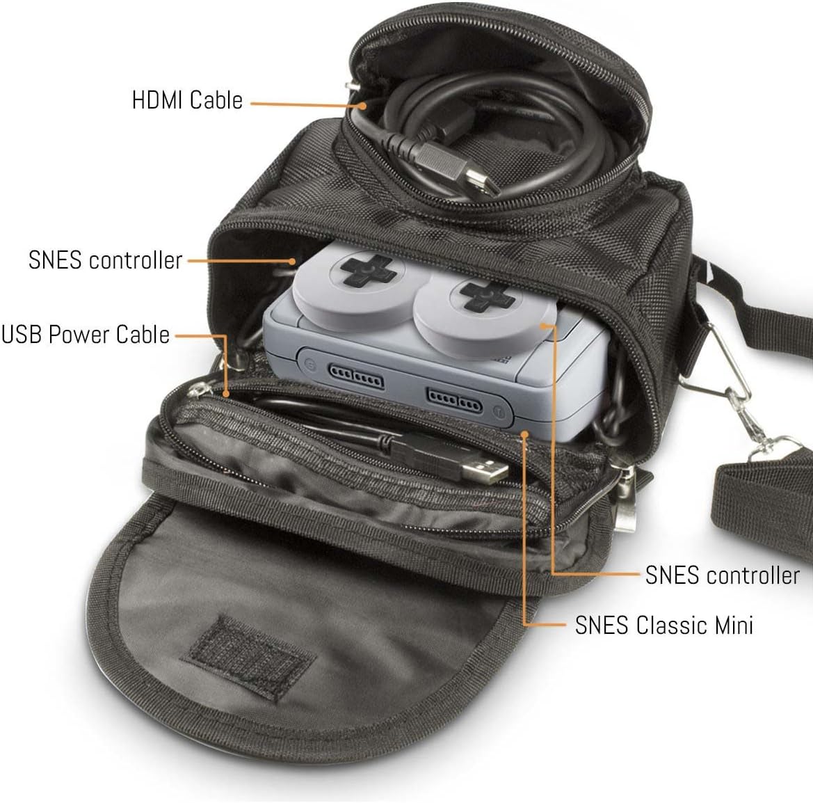 Orzly SNES Mini Travel Bag for Super Nintendo Mini Classic Edition (New 2017 Model Mini Version of Super NES) - Fits Console + Cable + 2 Controllers - Includes Shoulder Strap + Carry Handle - Black : Video Games