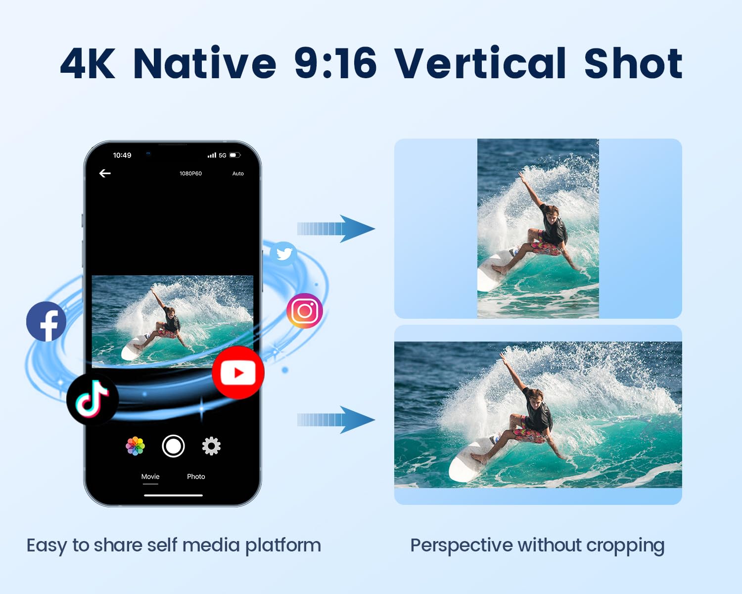 Action Cam Wasserdicht 4K60FPS 64GB Karte 131FT Unterwasserkamera 8X Zoom WiFi Helmkamera 48MP Stabilisierte Actionkameras mit Fernbedienung 2x1350 Batterien