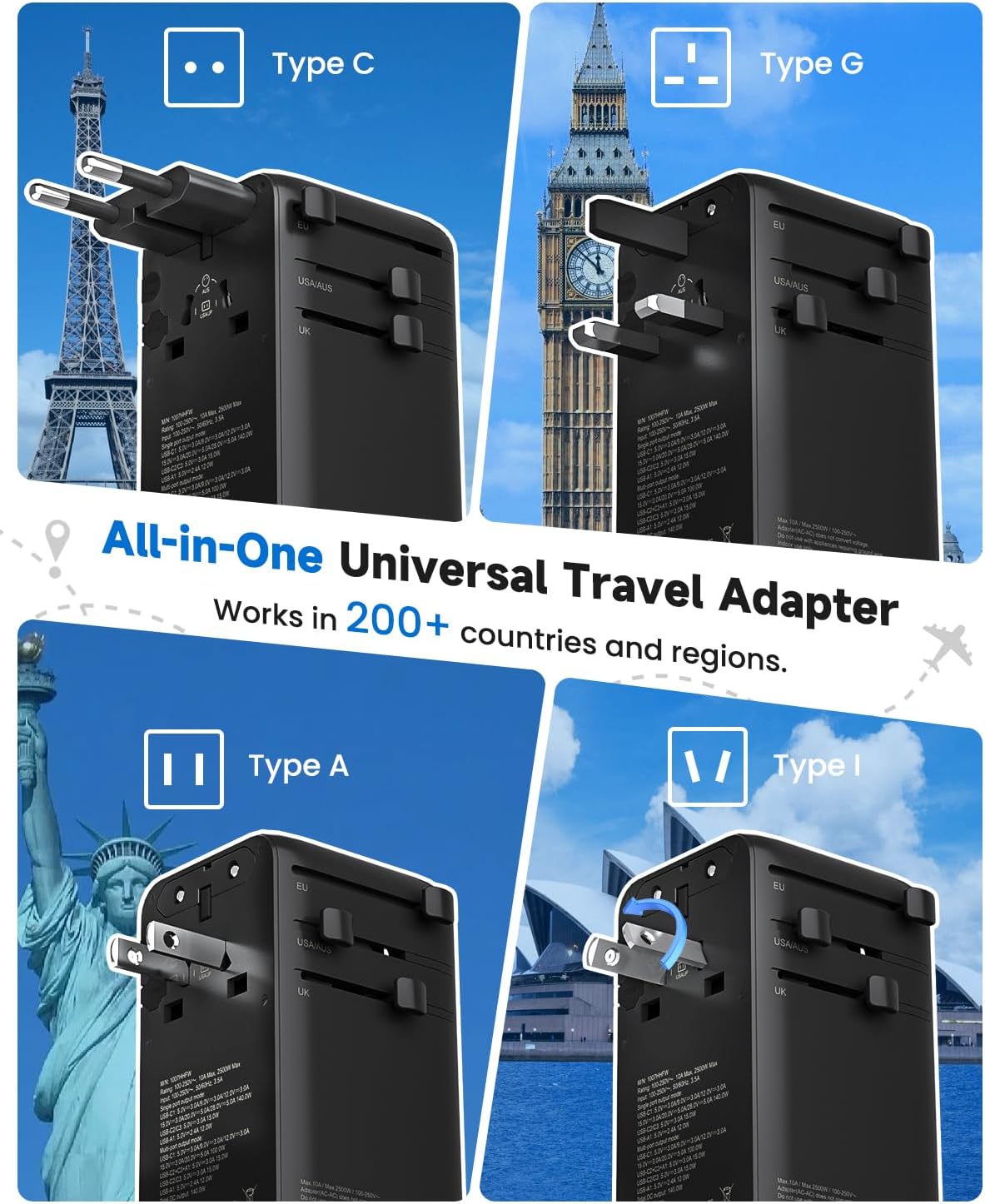 DOACE Universal Travel Adapter, 140W GaN 3.0 European Travel Plug Adapter with Built-in USB-C Cable, 6 in 1 USB-C PD Fast Charging Universal Adapter for Worldwide Travel-EU/UK/USA/AUS - Image 2