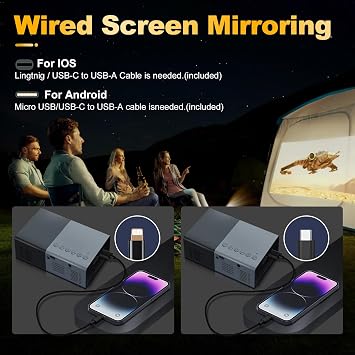 Mini Projector, Small Portable Projector .Suitable for children's gifts Video Projector, indoor video movies, and games. with Remote Control.Compatible for Smartphone, Laptop, PC(J9-A)