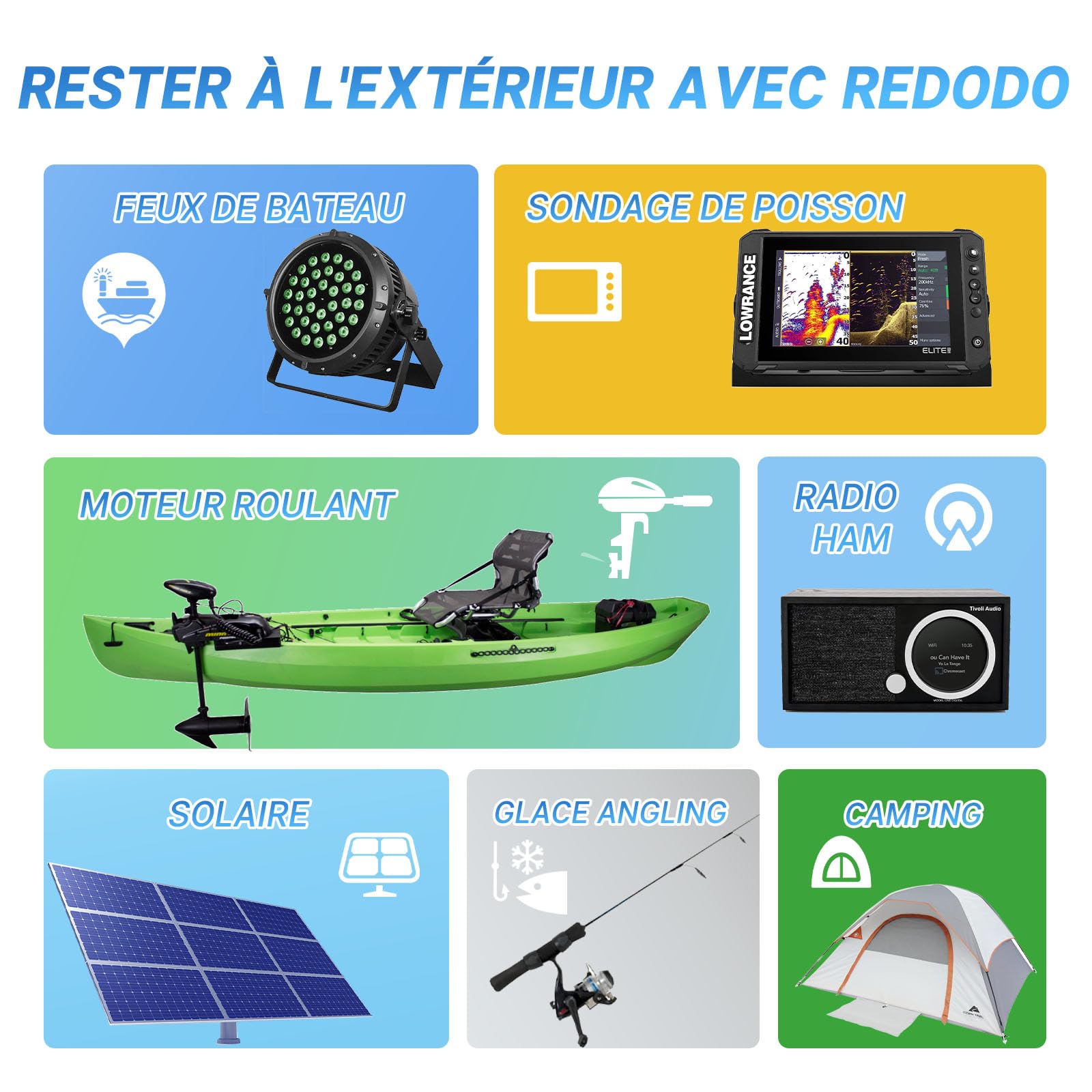 Redodo 12V 50Ah(2 Pack) Batterie Lithium avec Bluetooth 640Wh Batterie LiFePO4 avec Anti-Brouillard Salin pour Trolling Motor/Détecteur de Poissons/Feux de Navigation/Camping-Car