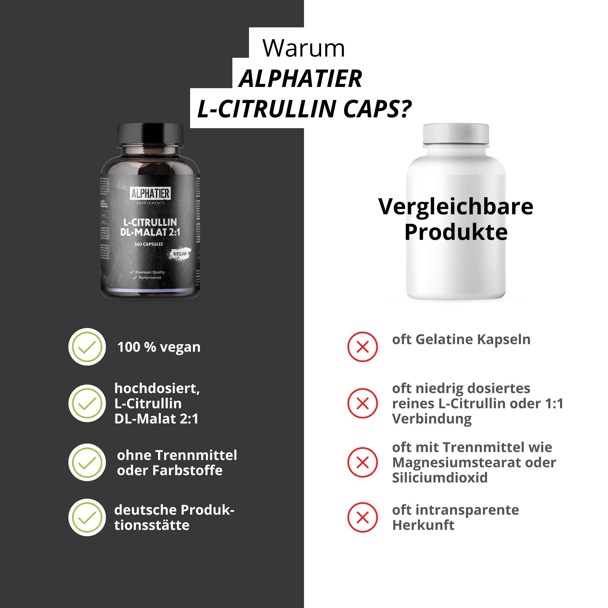 Alphatier L-Citrullin Malat Kapseln - 360 Caps hochdosiert + vegan - Champion L-Citrulline Malate DL 2:1 - Fitness Bodybuilding - Premiumqualität