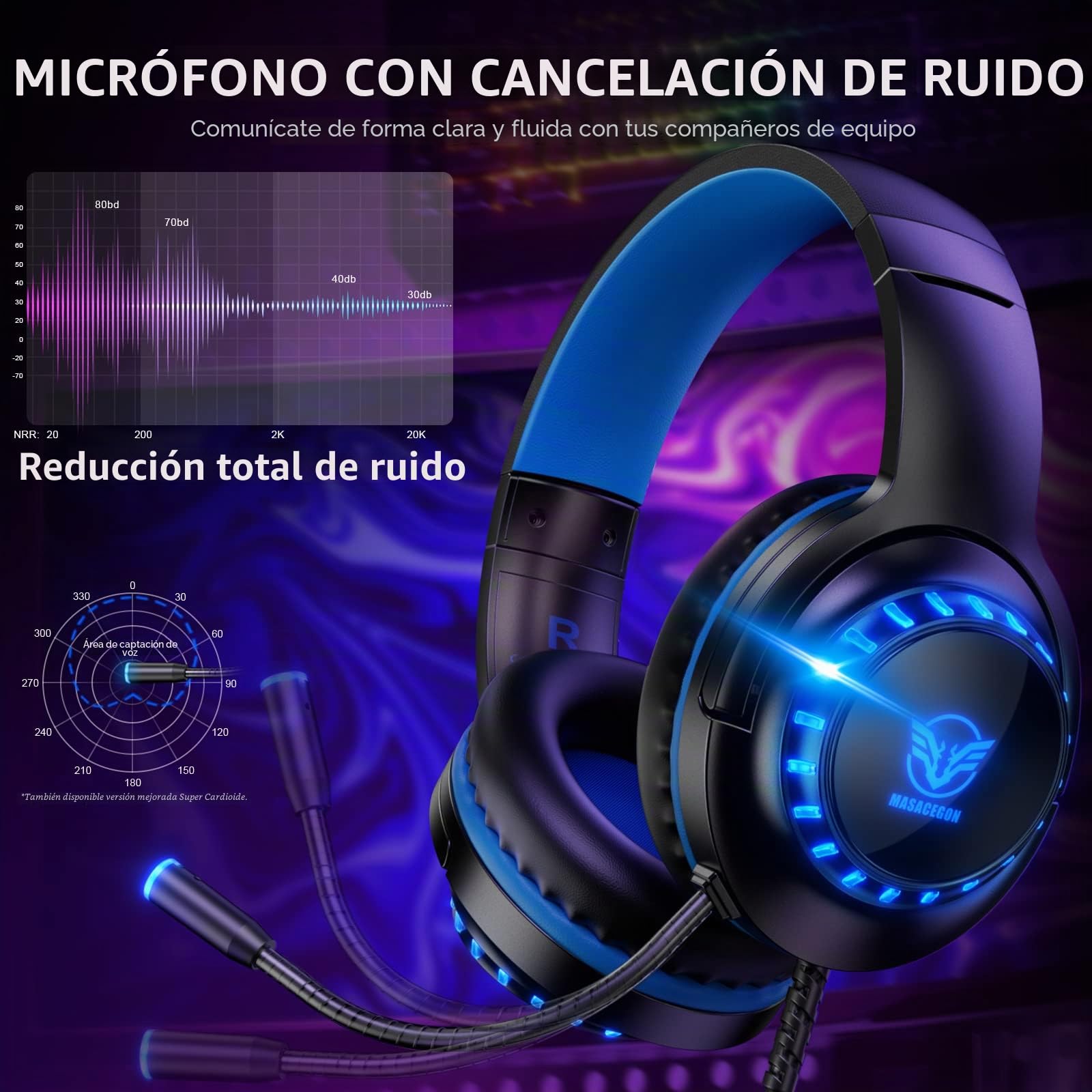 Pacrate Cascos Gaming para PS4/PS5/Xbox One/Nintendo Switch/PC, Auriculares Gaming con Microfono Cascos PS4, Cascos Gamer, Azul