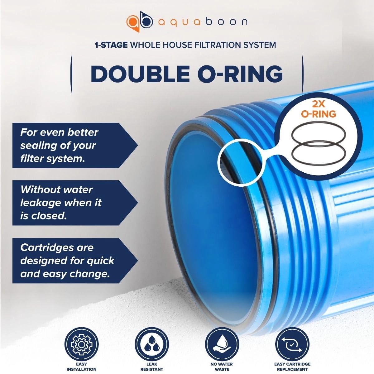 Aquaboon Carcasa de filtro de agua para toda la casa | Sistema de filtro de agua de 20 x 4.5 | Recipiente de filtro de agua certificado NSF con medidor y liberación, llave, soporte NPT de 1 pulgada