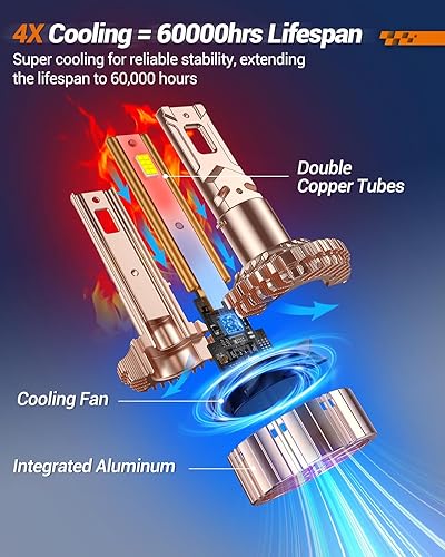 Miniatura 5 de SEALIGHT Bombillas LED X6S H11 de 4500 K, bombillas LED de haz bajo H9H8H16 de 28000 lm, 800% de ultra brillo, blanco cálido, bombillas de repuesto