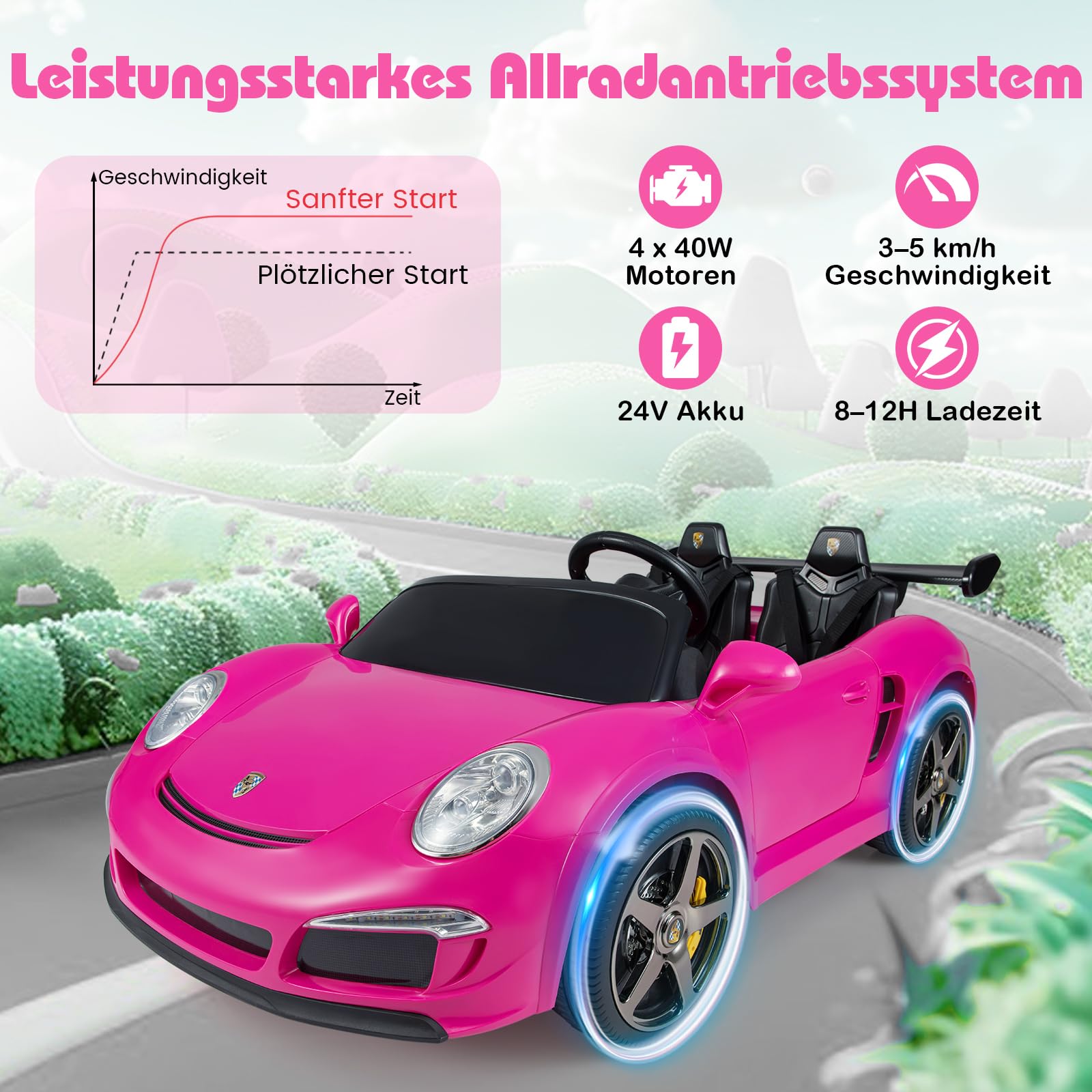 COSTWAY Kinder Elektroauto, 24V Kinderauto Elektrisch mit 2,4G Fernbedienung, Kinderfahrzeug mit LED-Lichter, Hupe, Musik & Bluetooth, Elektrofahrzeug für Kinder ab 3 Jahren (Rosa)