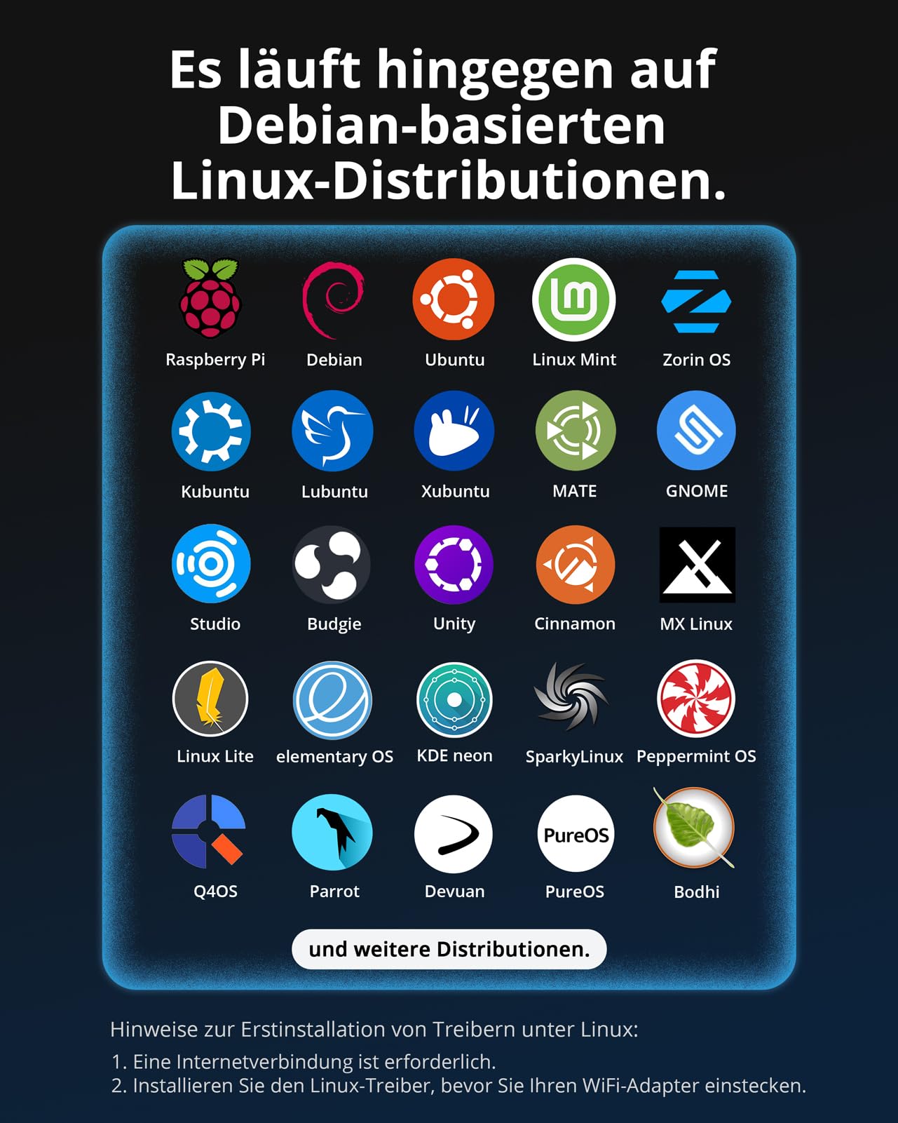BrosTrend AXE5400 WiFi 6E USB WLAN Stick für Linux Große Reichweite, OFDMA