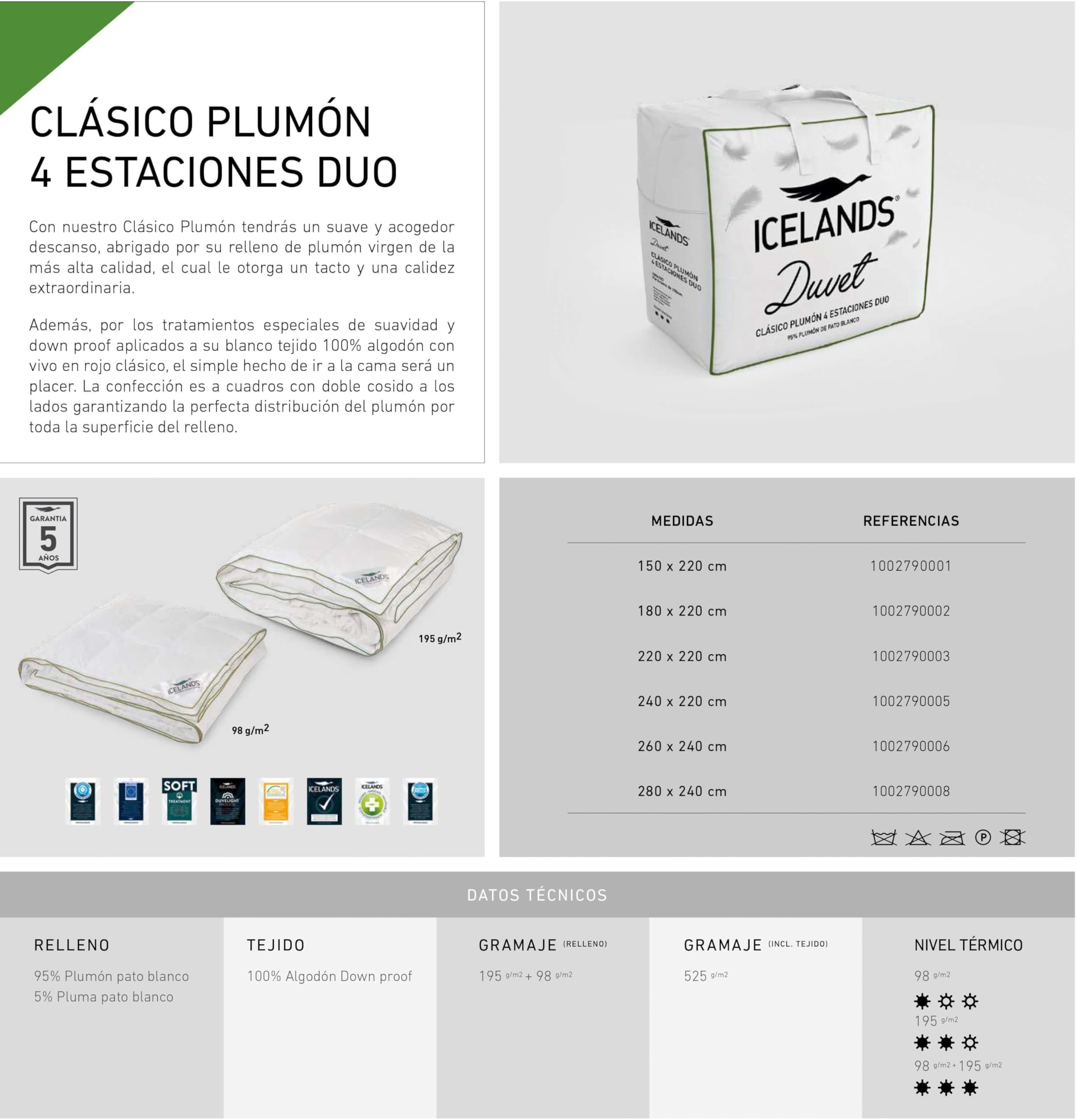 Icelands Relleno Nórdico 4 Estaciones 92% Plumón 195+98g/m2 Blanco 135