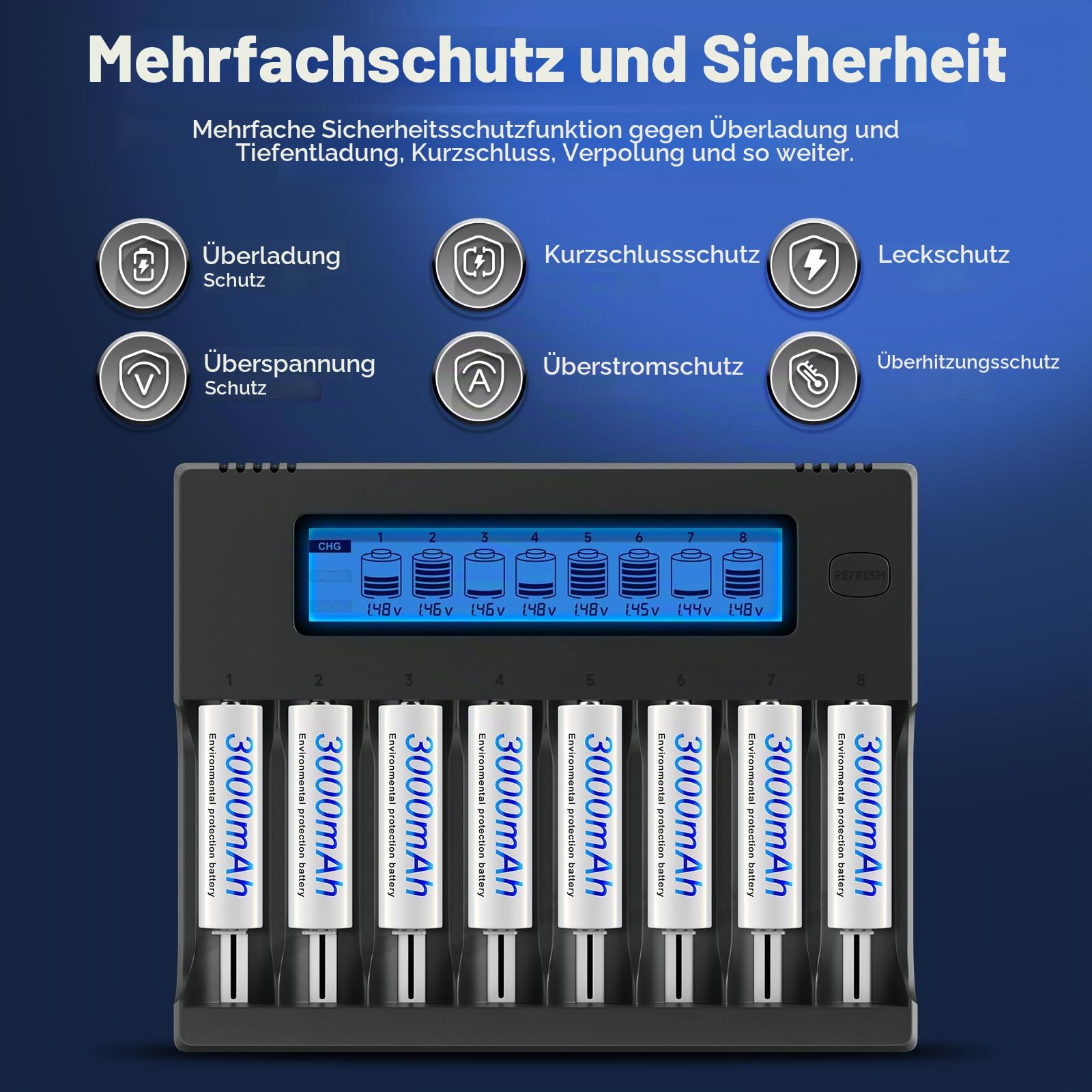 18650 Akku Ladegerät Intelligent - 8 Fach LCD Ladegerät Universale Mit Entladen Function für 3.7V Li-Ion 18650 26650 16340(RCR123) 21700 14500 17500 CR123A Und 1.2V AA/AAA Aufladbar Akkus