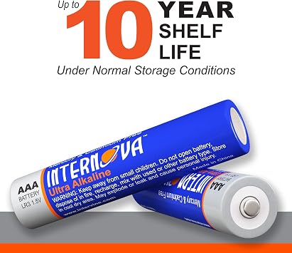 AAA Batteries 24 Pack - High-Performance Alkaline Triple A Batteries with 10-Year Shelf Life - Perfect for Emergency Gear, Game Controllers & Smart Devices - Reliable Power Source for All Your Devices