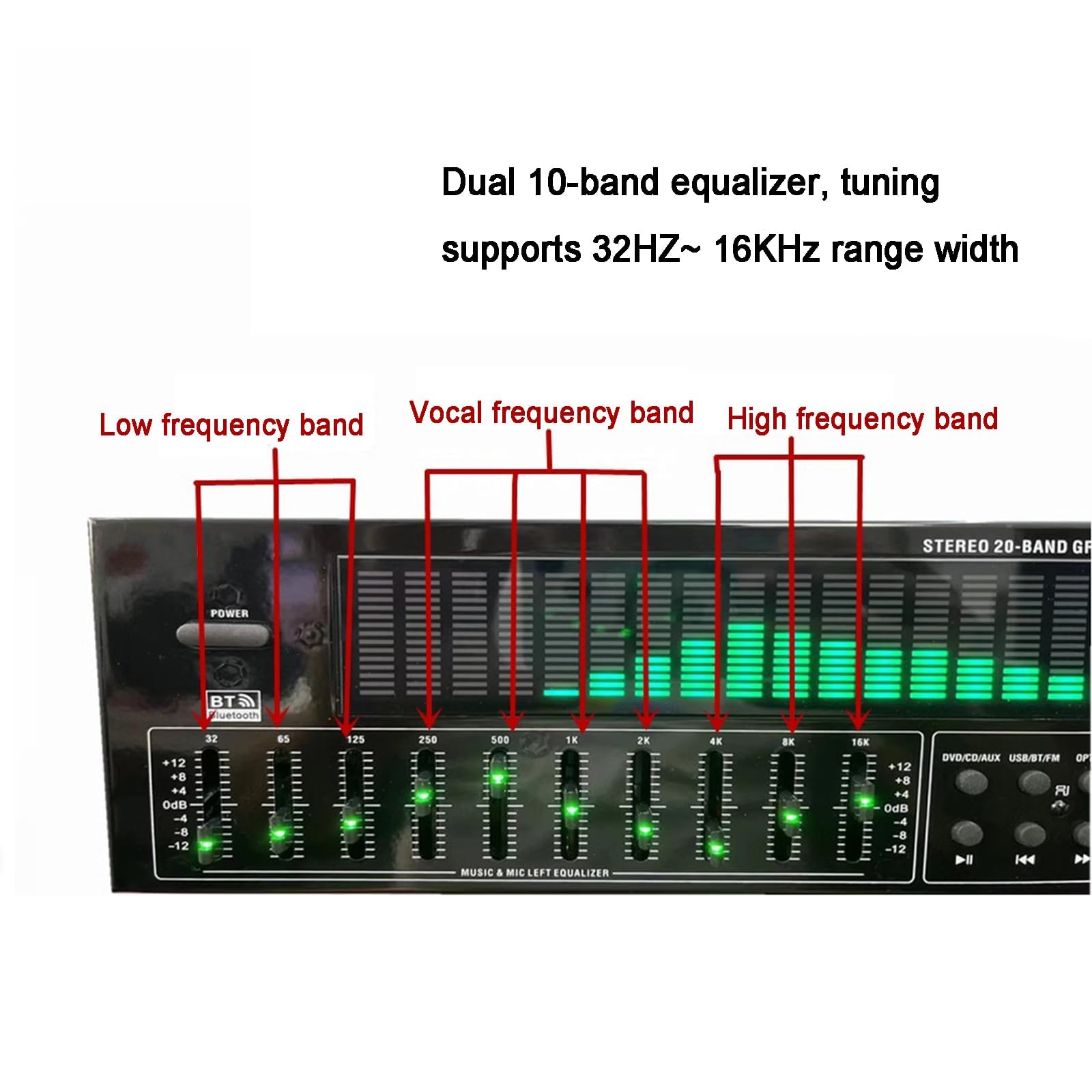 Digitaler Audio -Stereo -Grafik -EQ, Digitaler Equalizer, Dynamisches Spektrum -Display Von 31 -Banden, 12 Rhythmusmuster, Doppelte 10 -Segment -Unabhängige Tuning Mit Rauschreduzierung, Home EQ