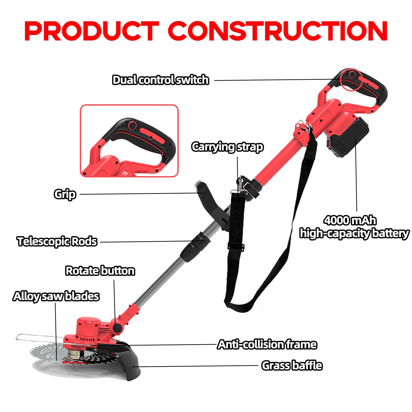 Decespugliatore A Batteria - 21V, 2 Batterie 4.0Ah, Leggero, Per Erbacce E Bordatura Prato