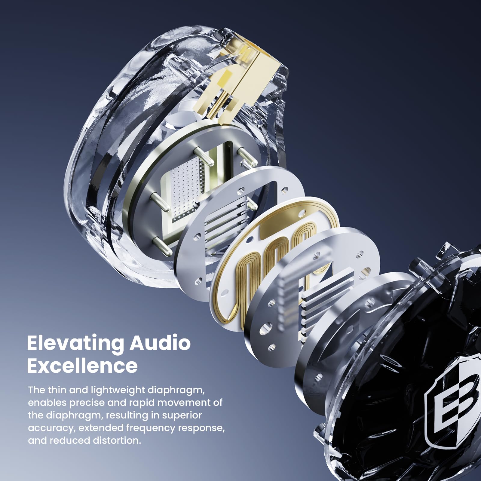 BASN ASONE 14.2mm Planar Driver In-Ear Monitors Earphone Review - Dettaglio