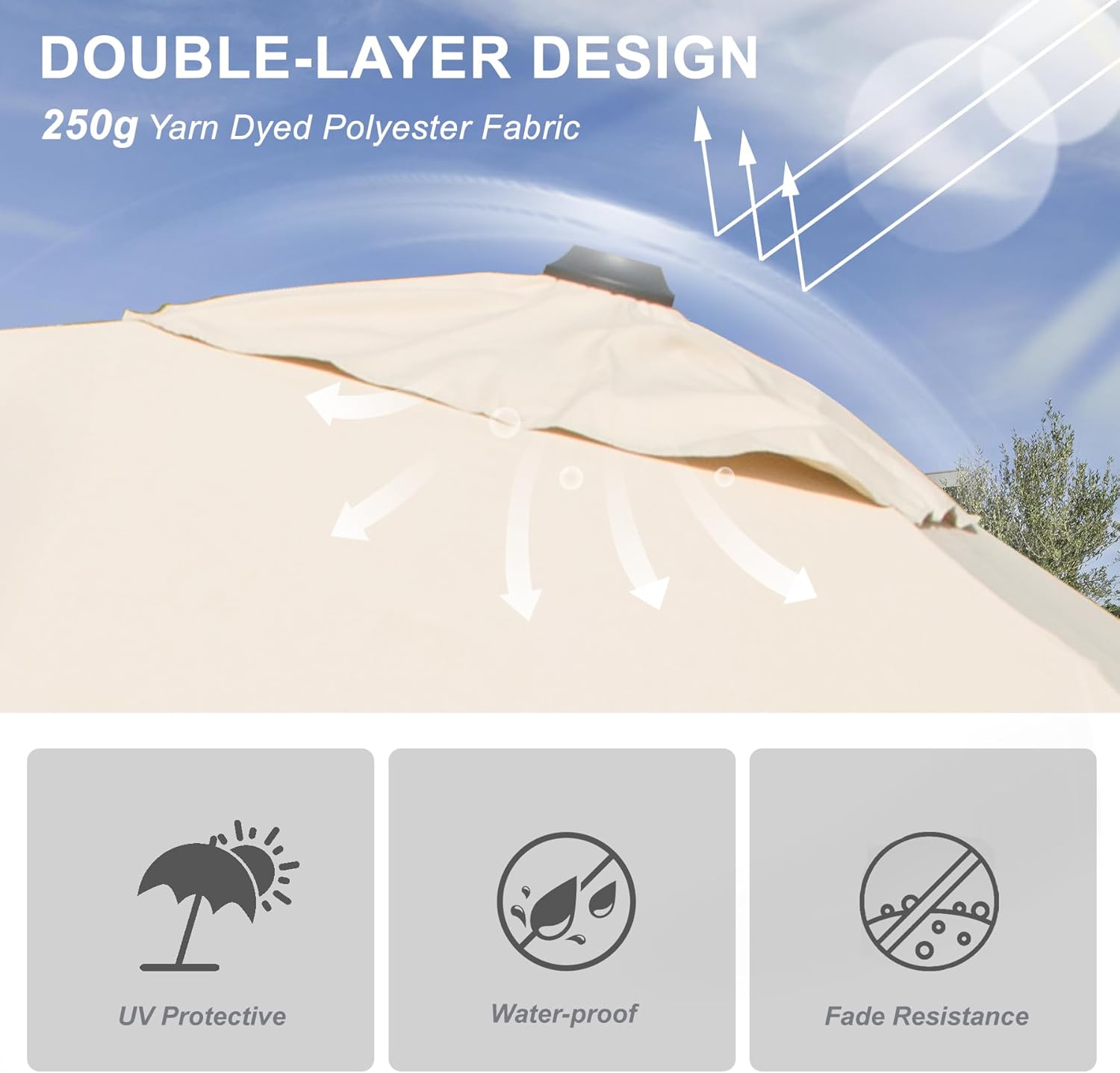 Double-layer canopy design for improved airflow and UV protection