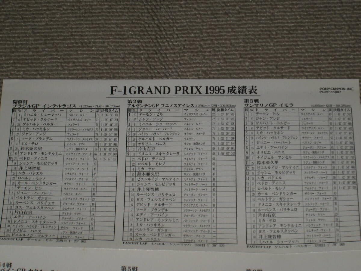 Amazon.co.jp: □VHS/ビデオテープ「FIA F1 世界選手権 総集編 1995