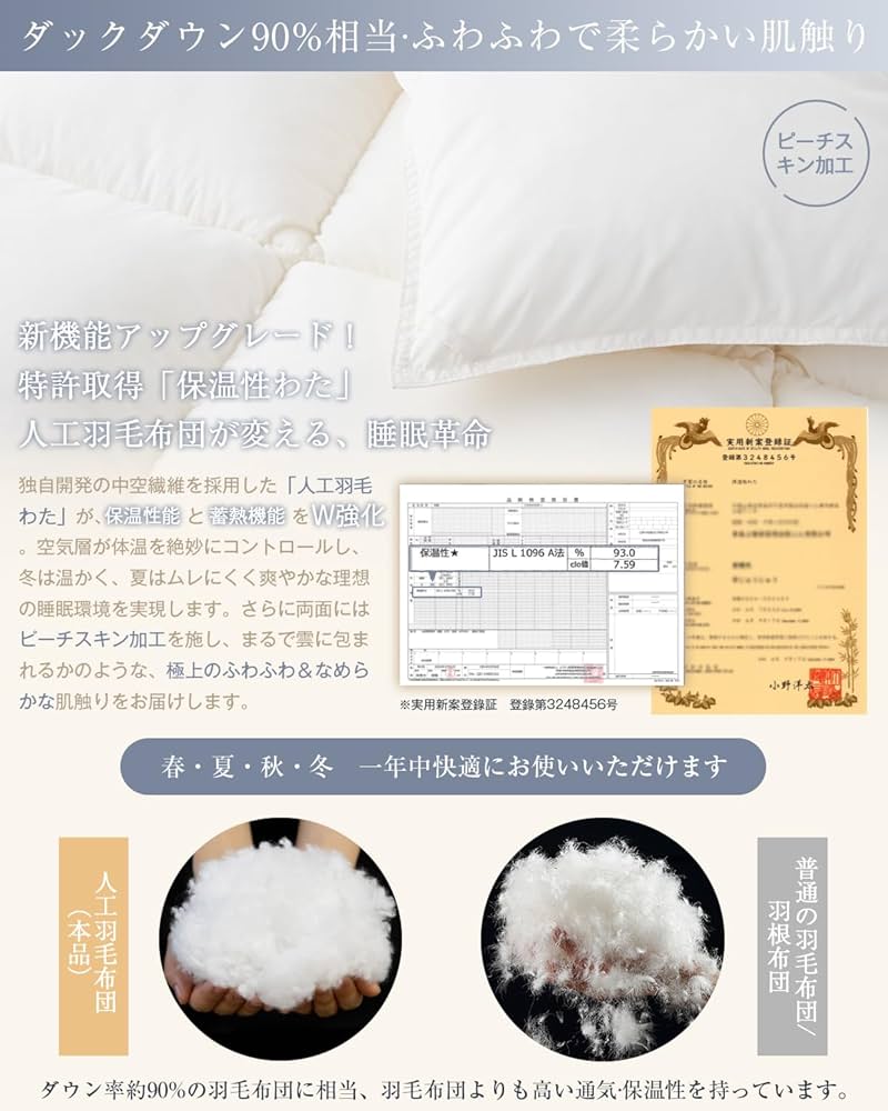 Amazon｜Softime 掛け布団 人工羽毛布団 シングル ダックダウン90%相当